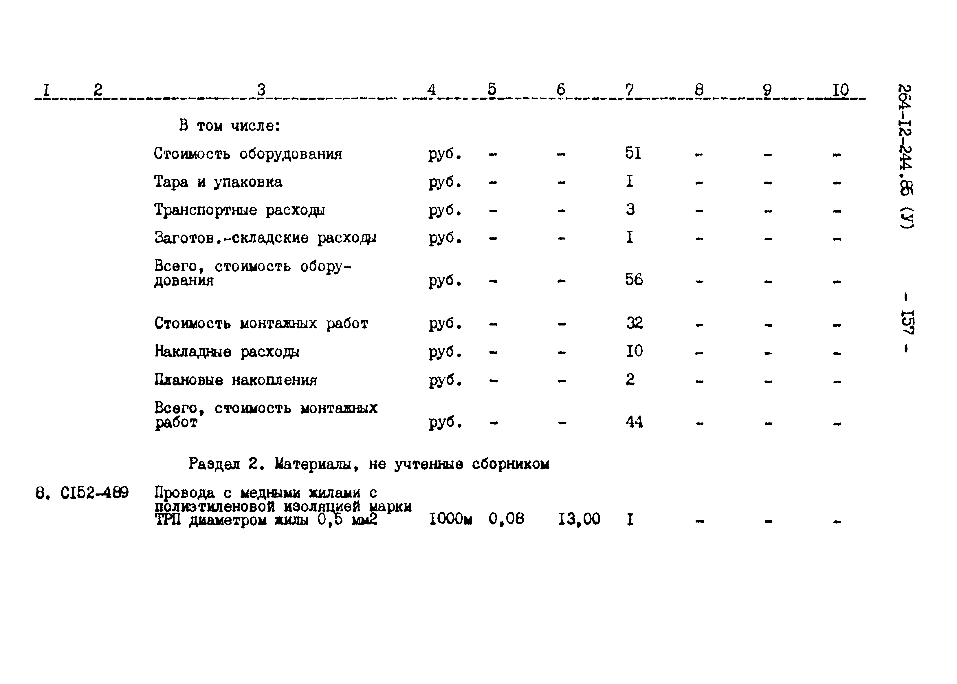 Типовой проект 264-12-244.85