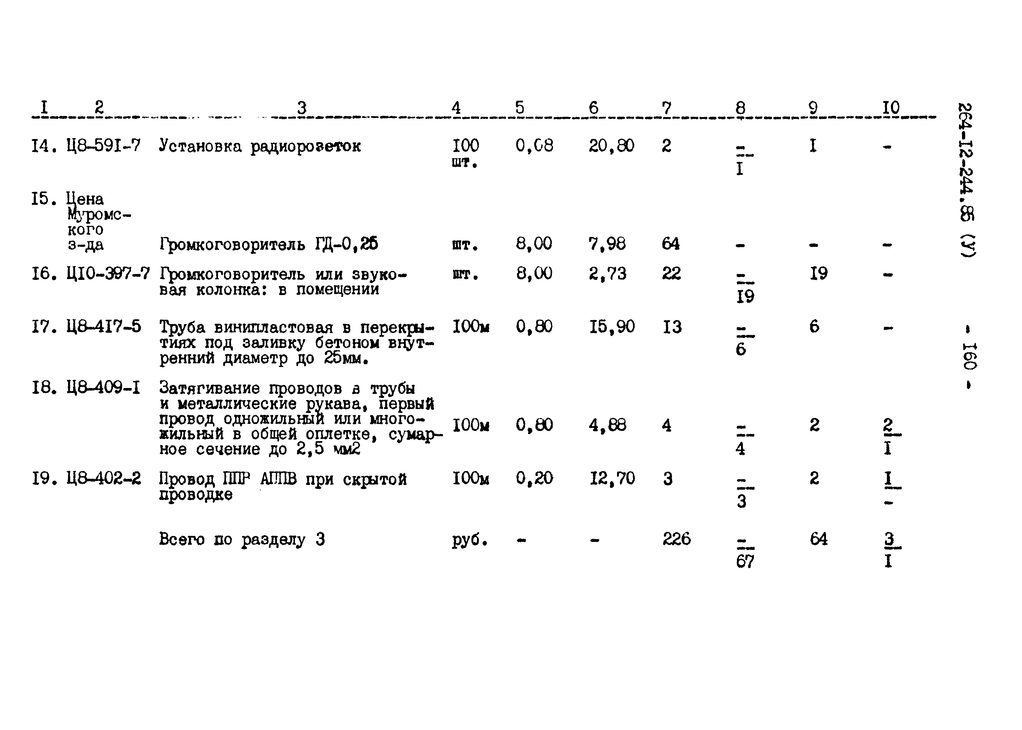 Типовой проект 264-12-244.85