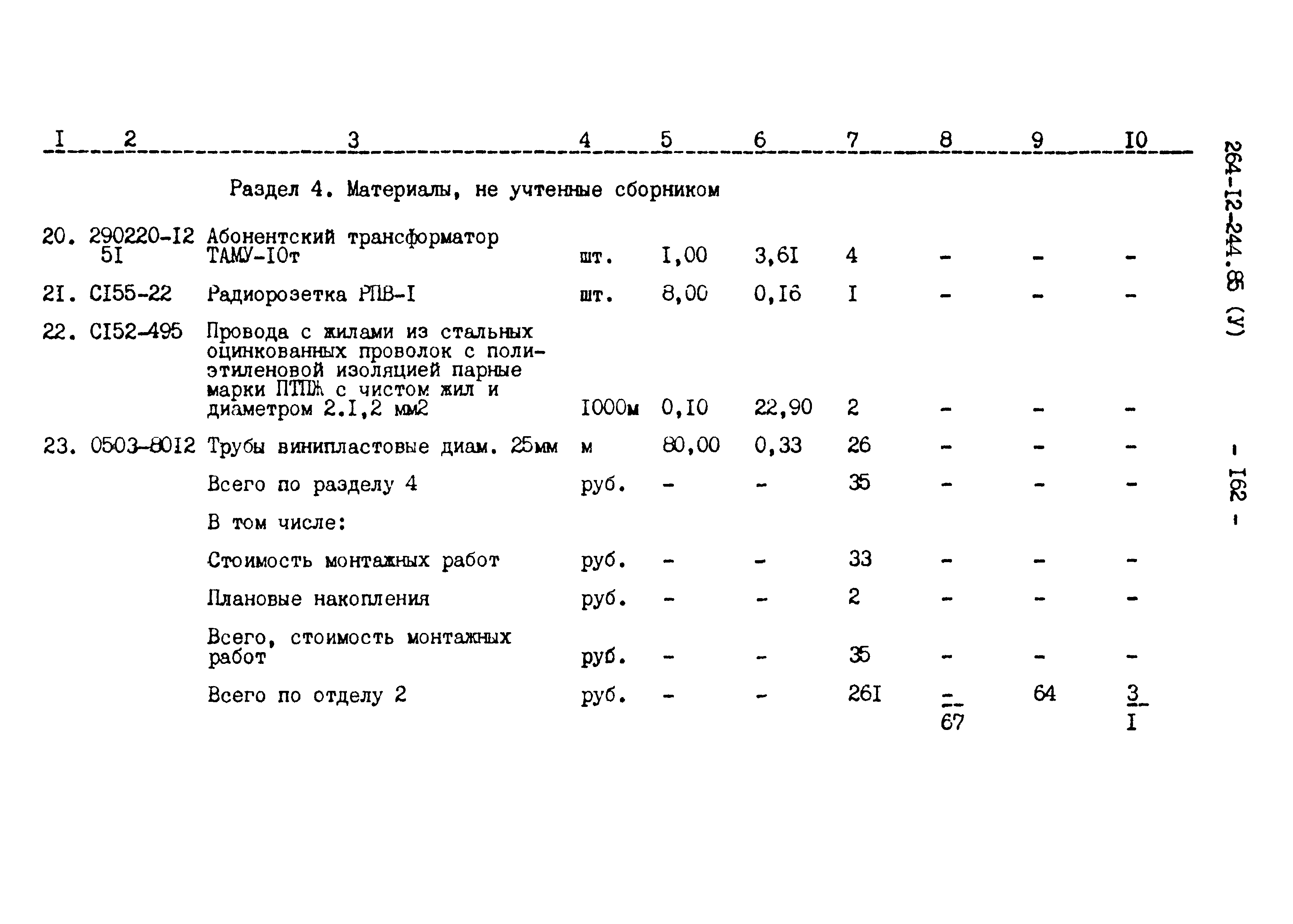 Типовой проект 264-12-244.85