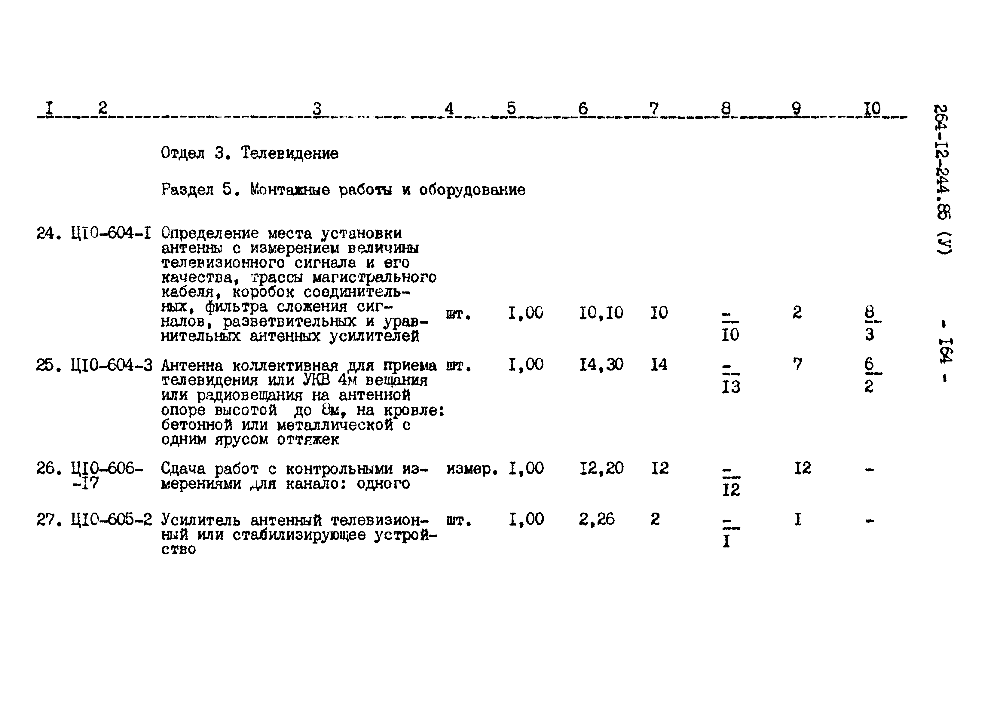 Типовой проект 264-12-244.85