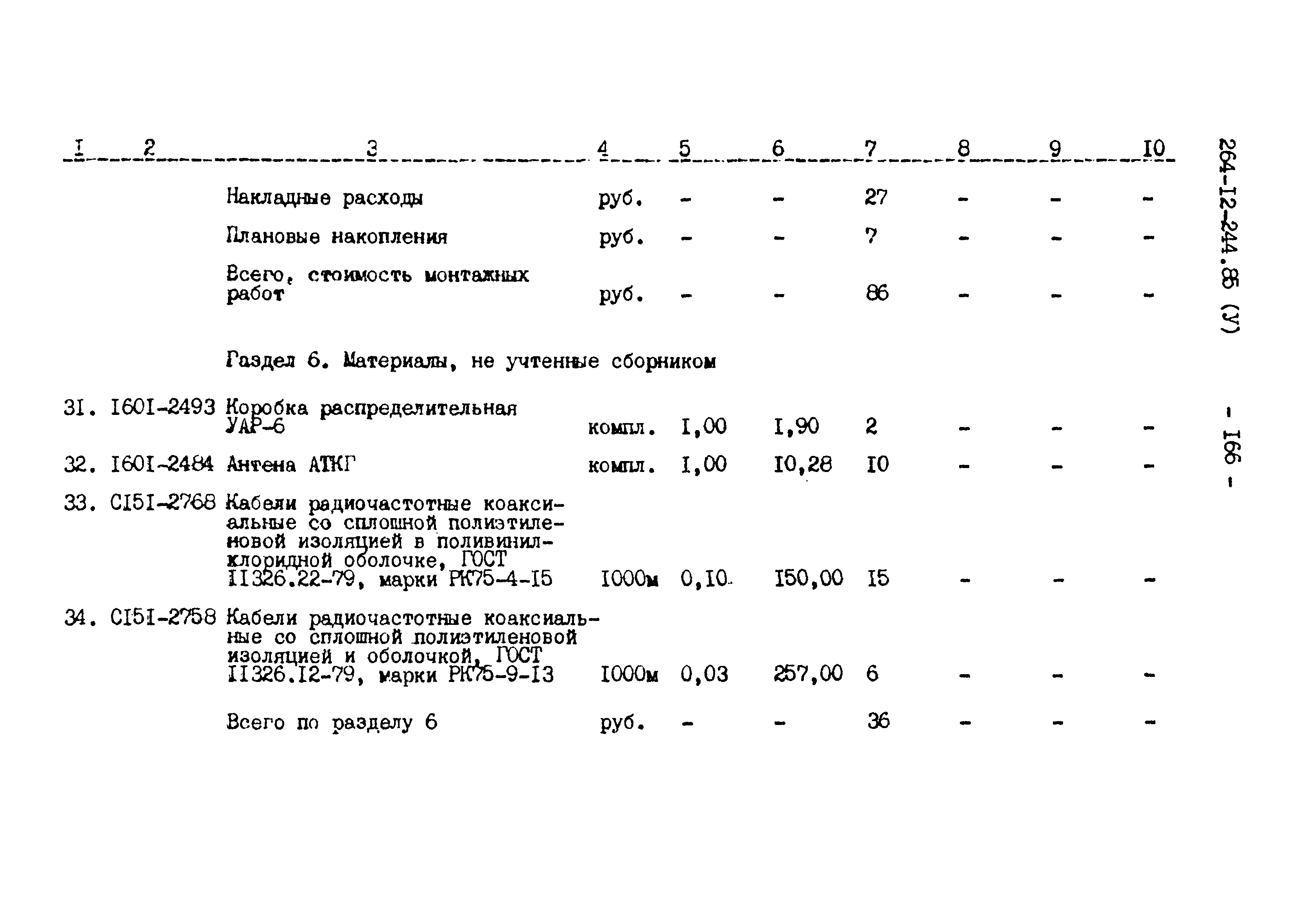 Типовой проект 264-12-244.85