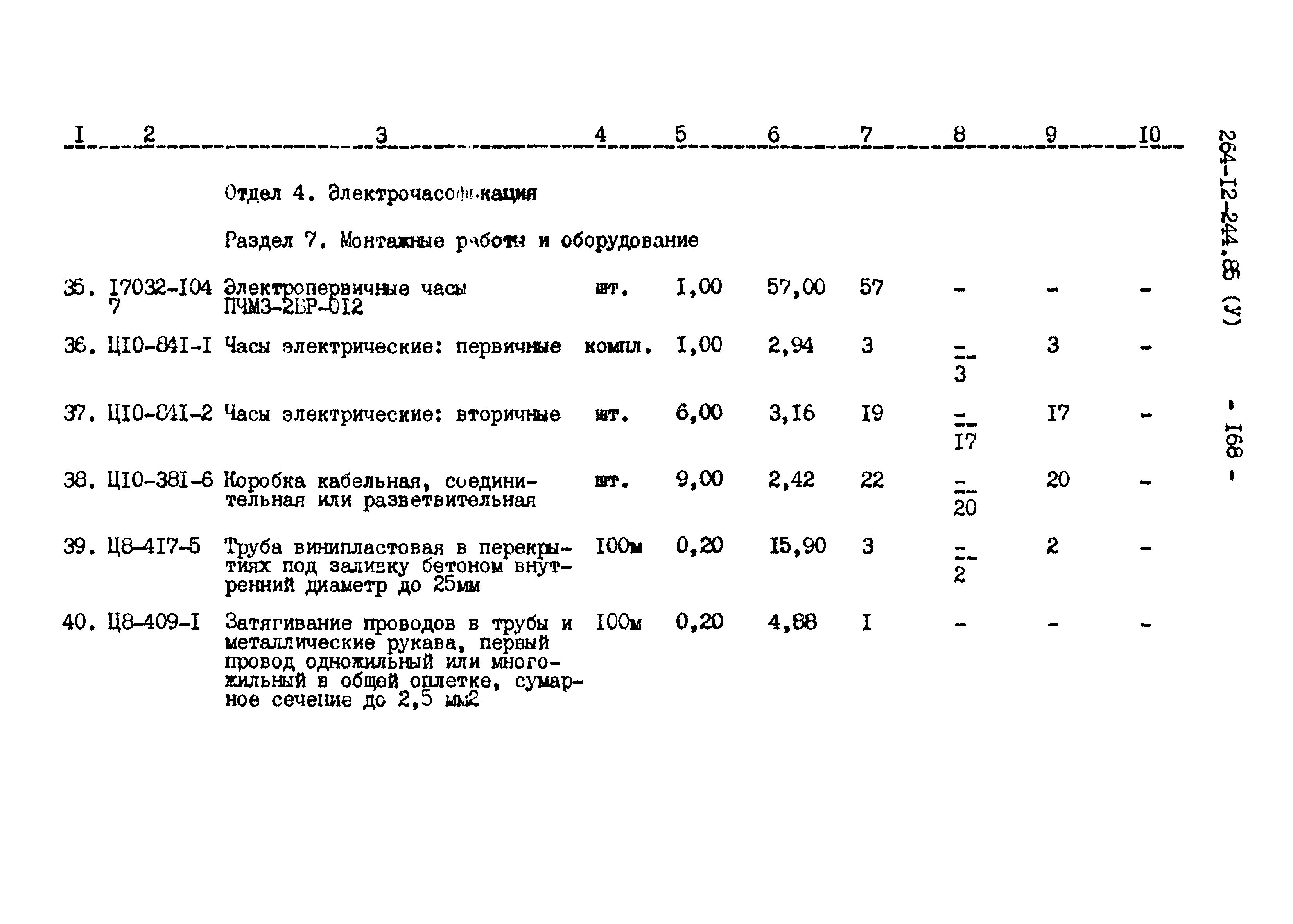 Типовой проект 264-12-244.85