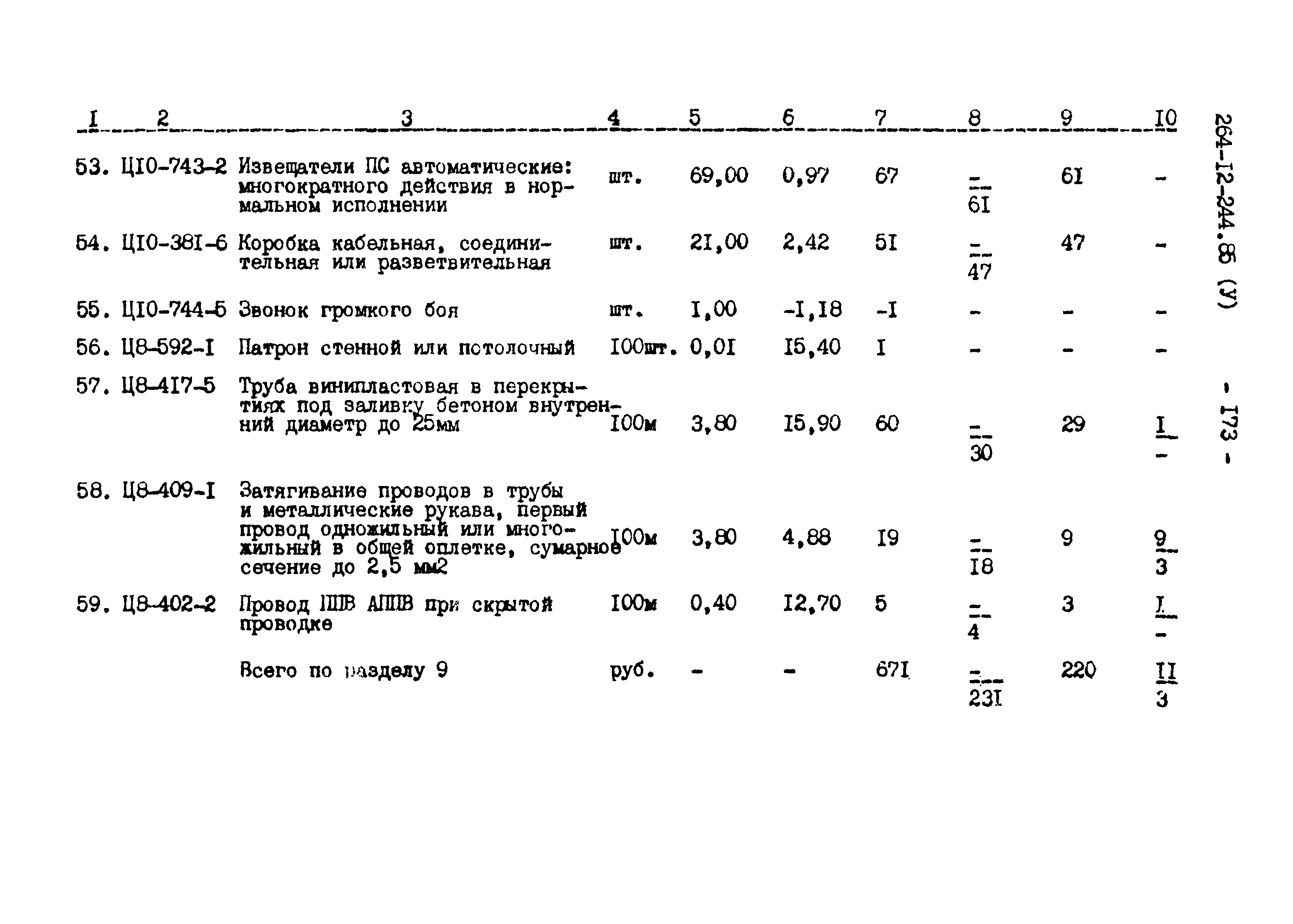 Типовой проект 264-12-244.85