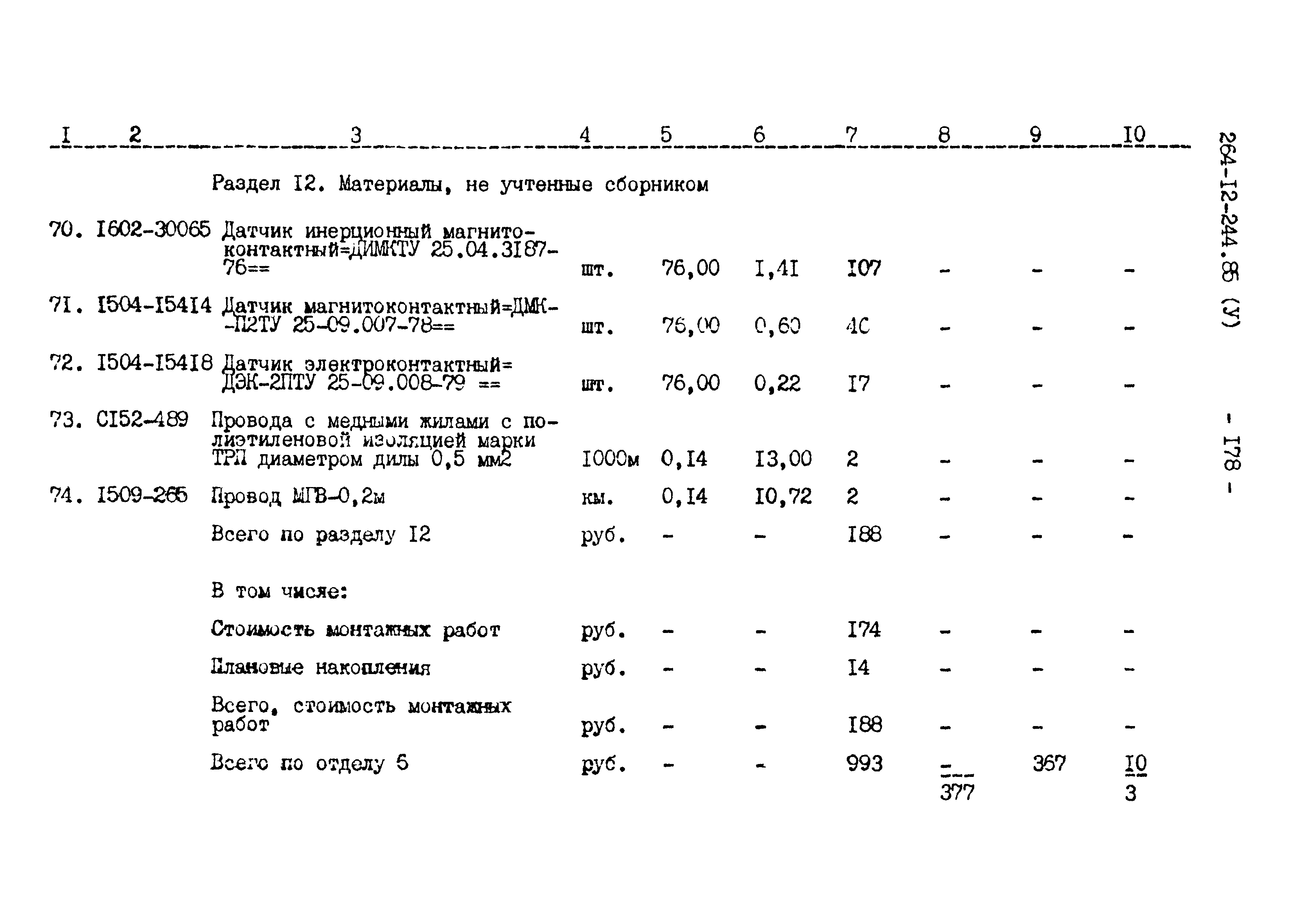 Типовой проект 264-12-244.85