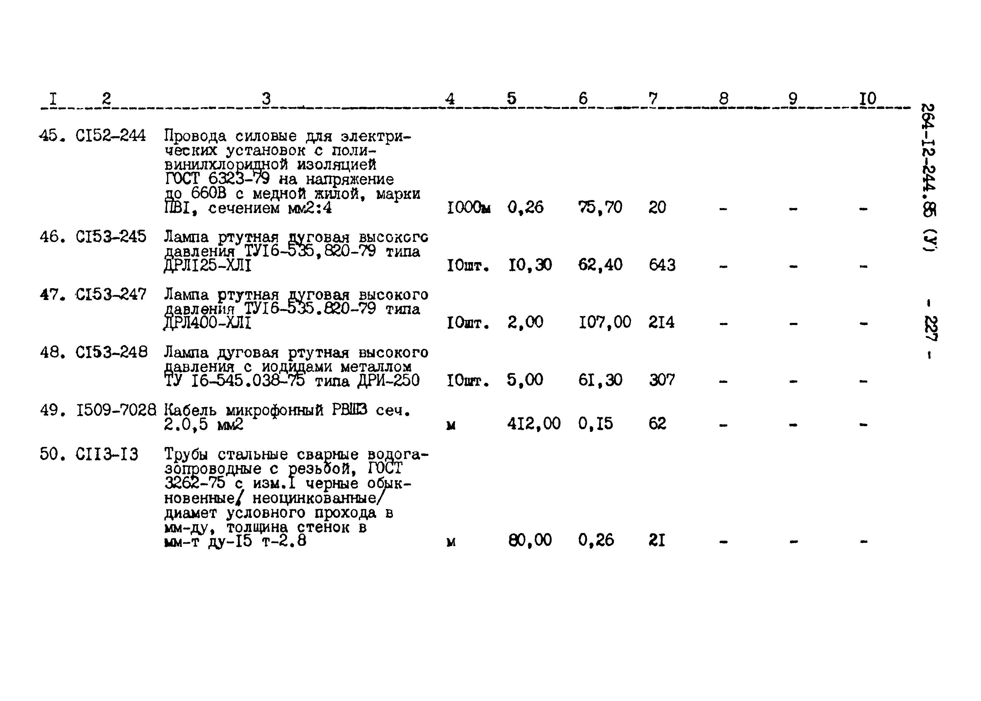 Типовой проект 264-12-244.85