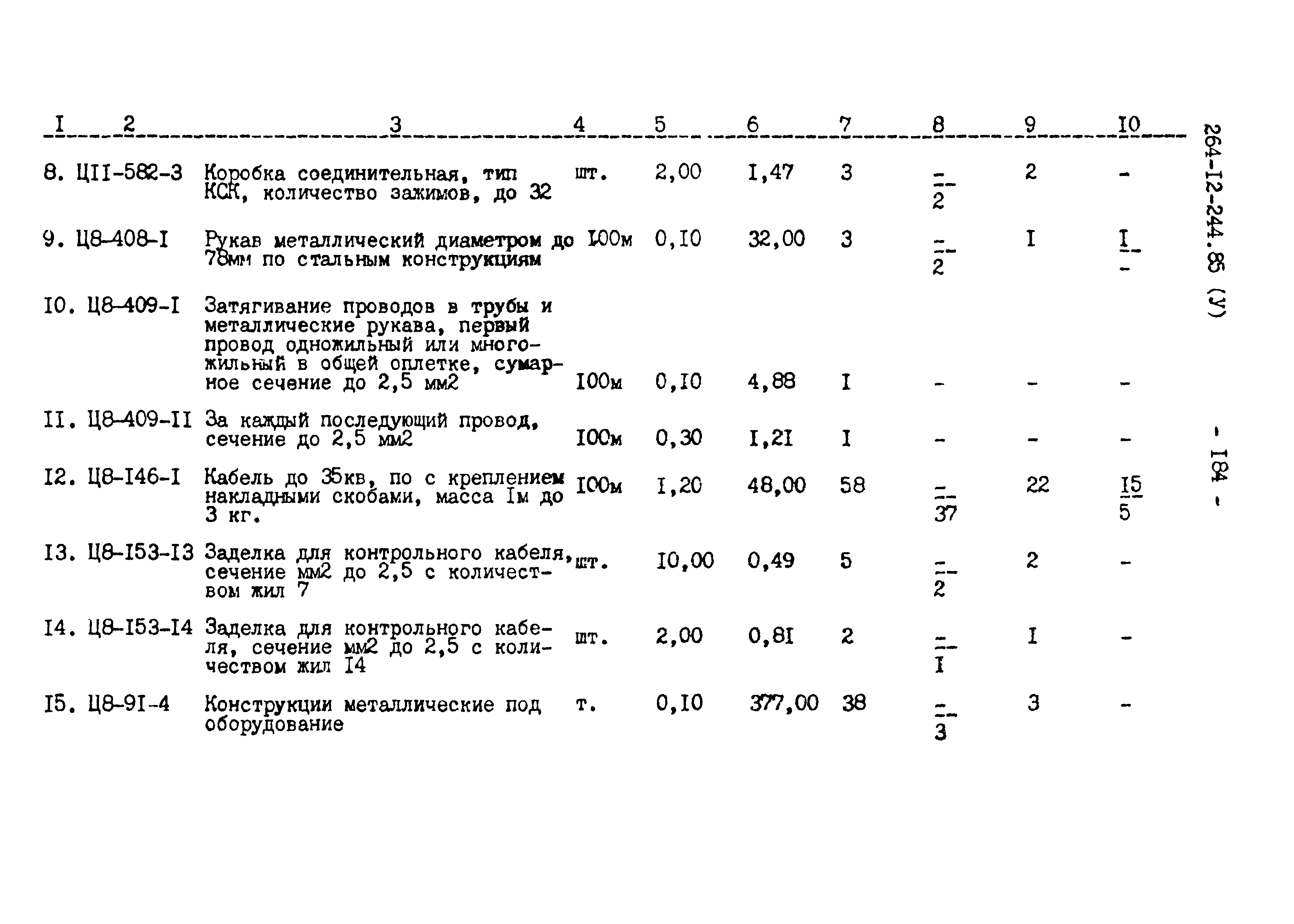 Типовой проект 264-12-244.85