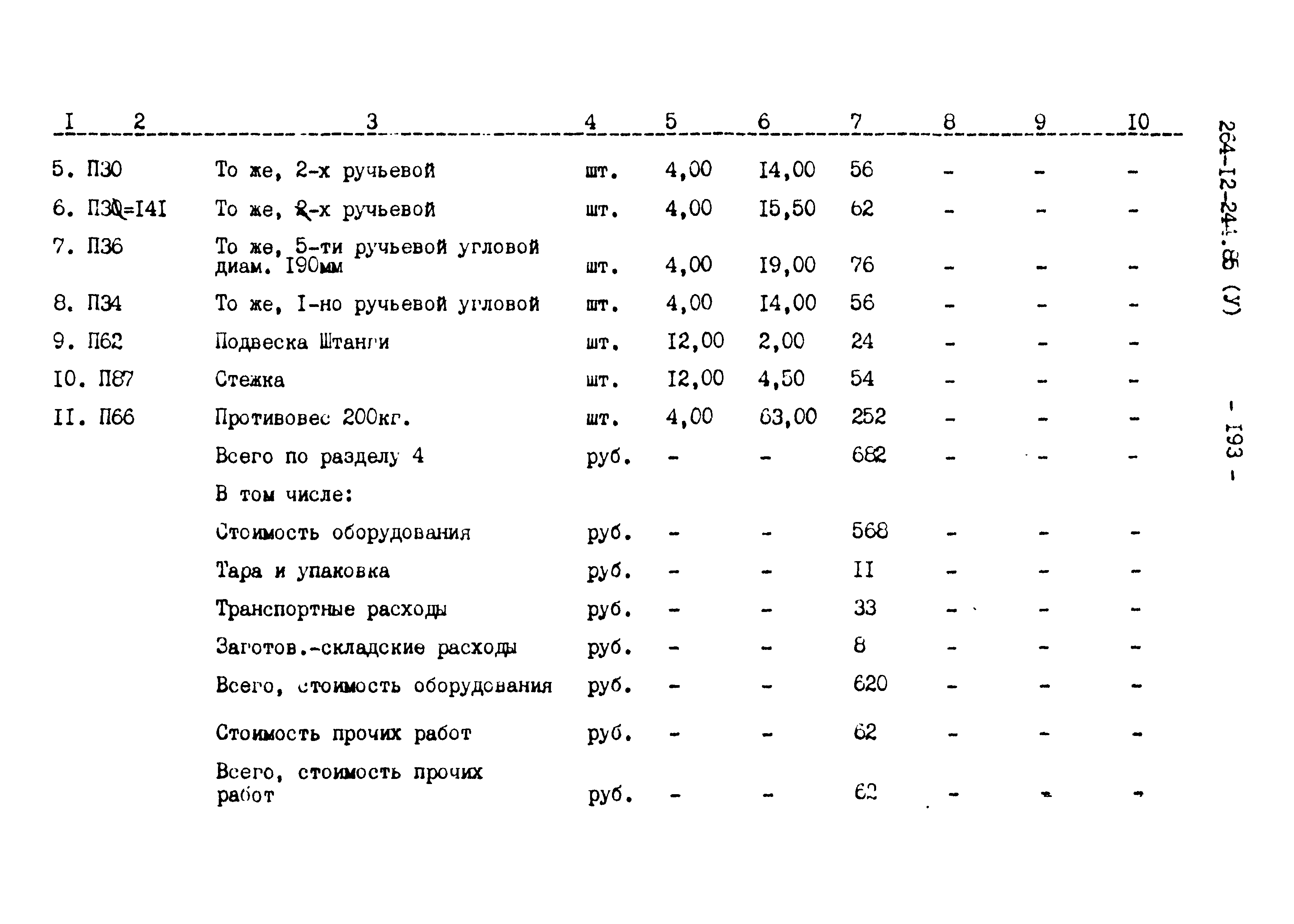 Типовой проект 264-12-244.85