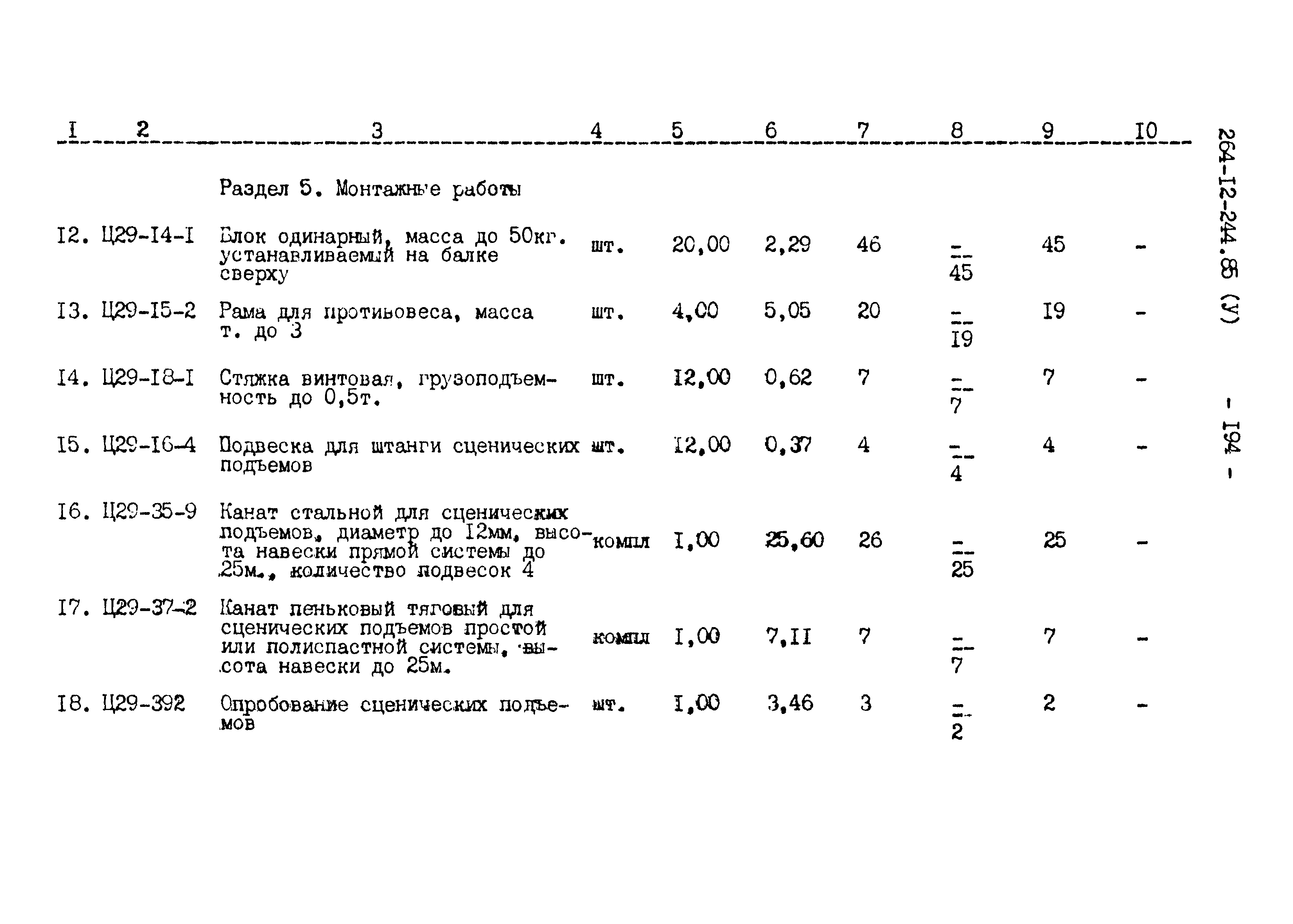 Типовой проект 264-12-244.85