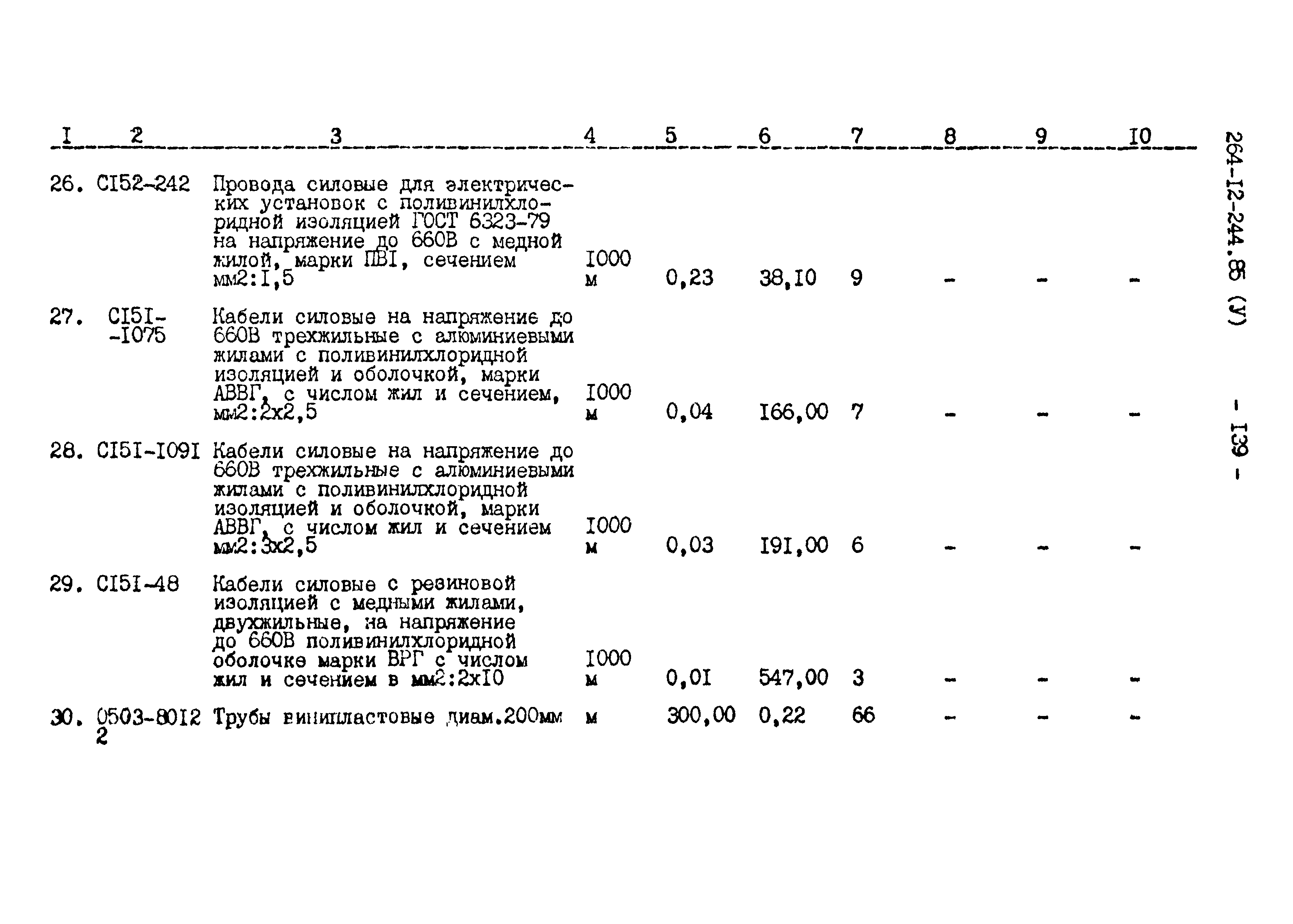 Типовой проект 264-12-244.85