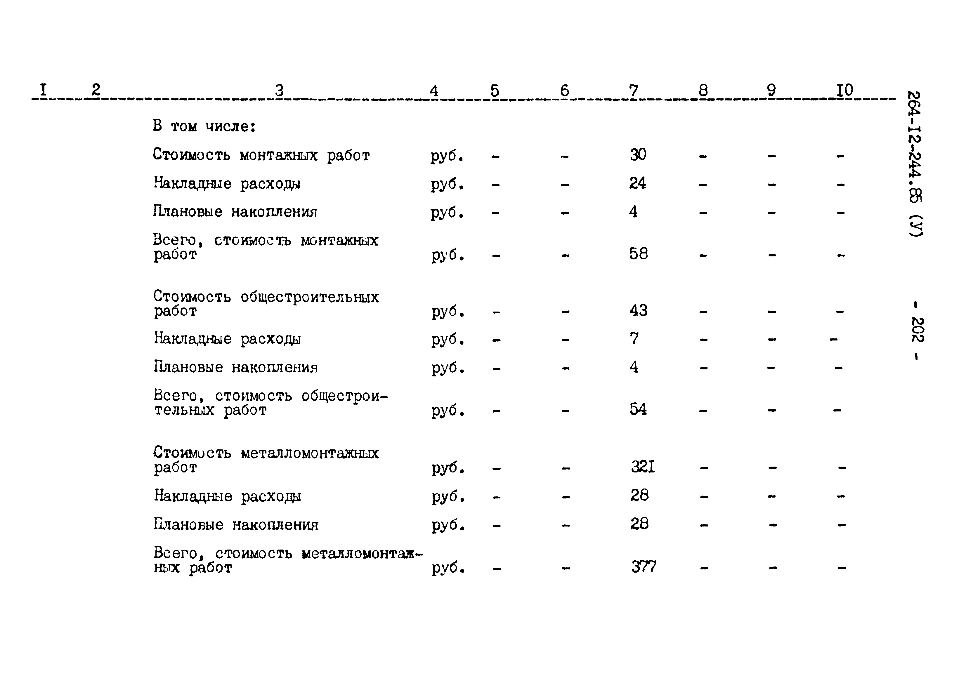 Типовой проект 264-12-244.85