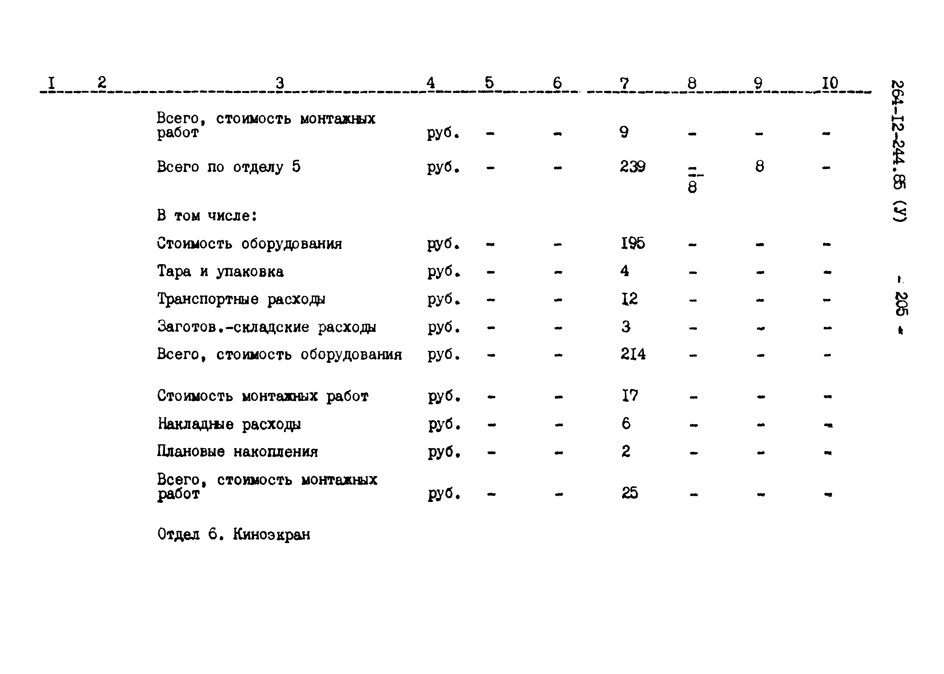 Типовой проект 264-12-244.85