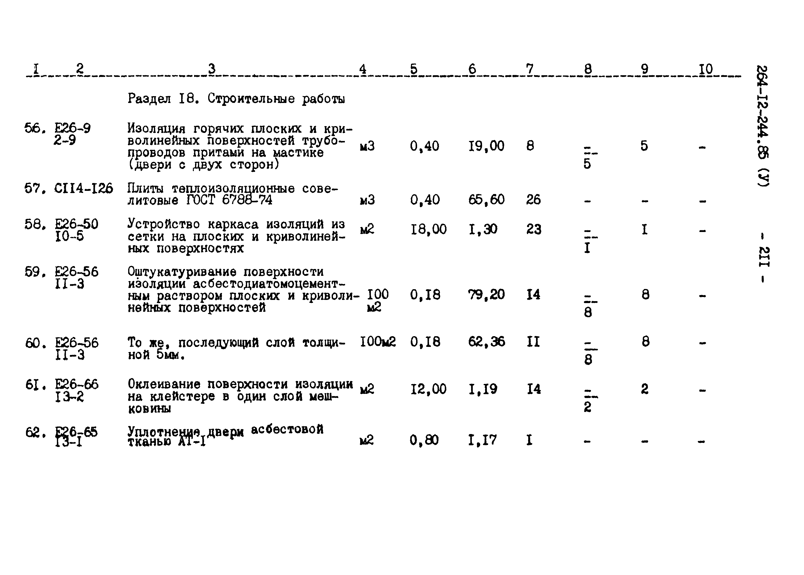 Типовой проект 264-12-244.85