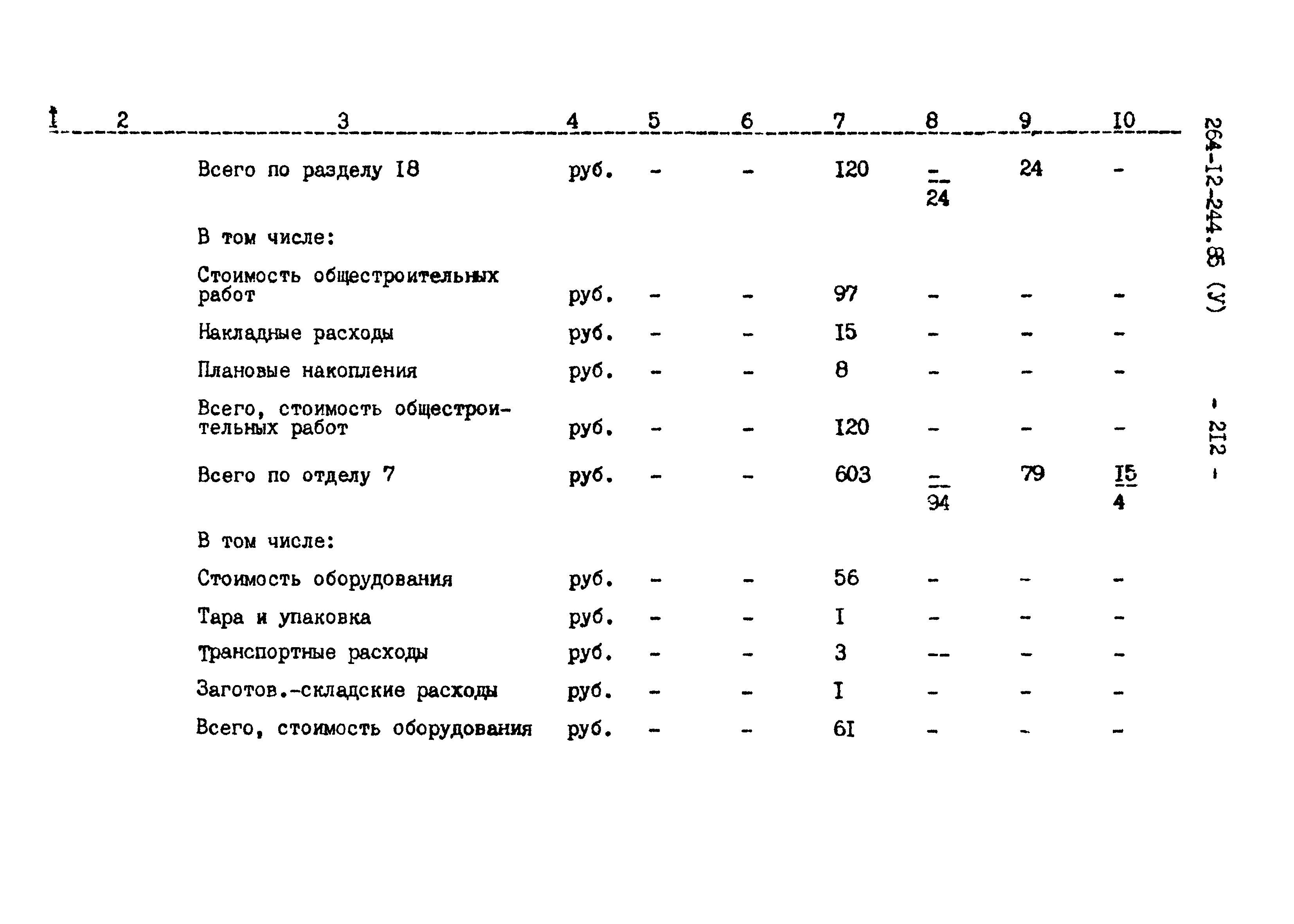 Типовой проект 264-12-244.85