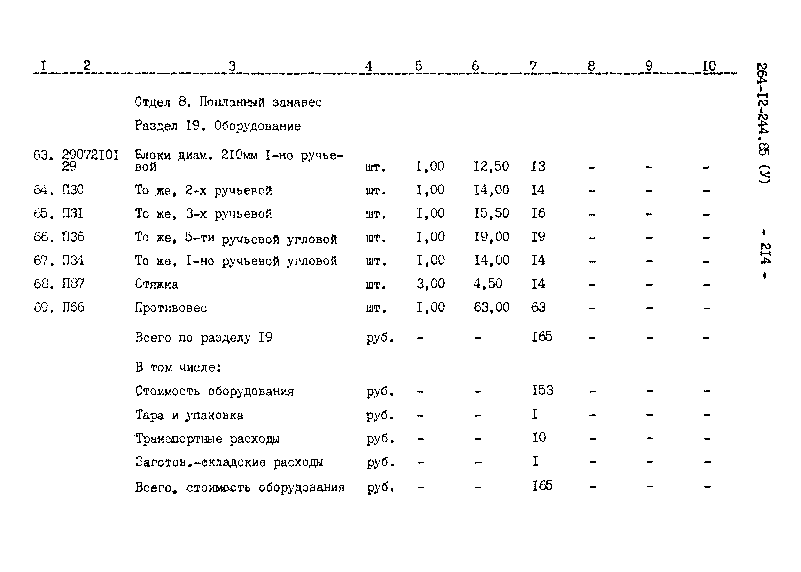 Типовой проект 264-12-244.85