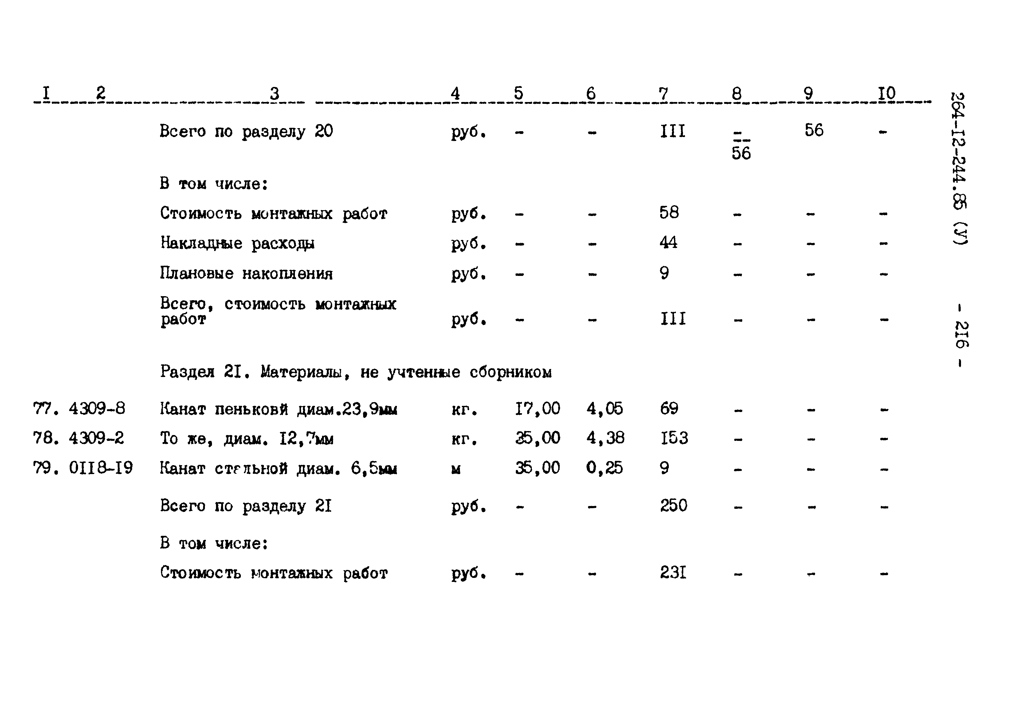 Типовой проект 264-12-244.85