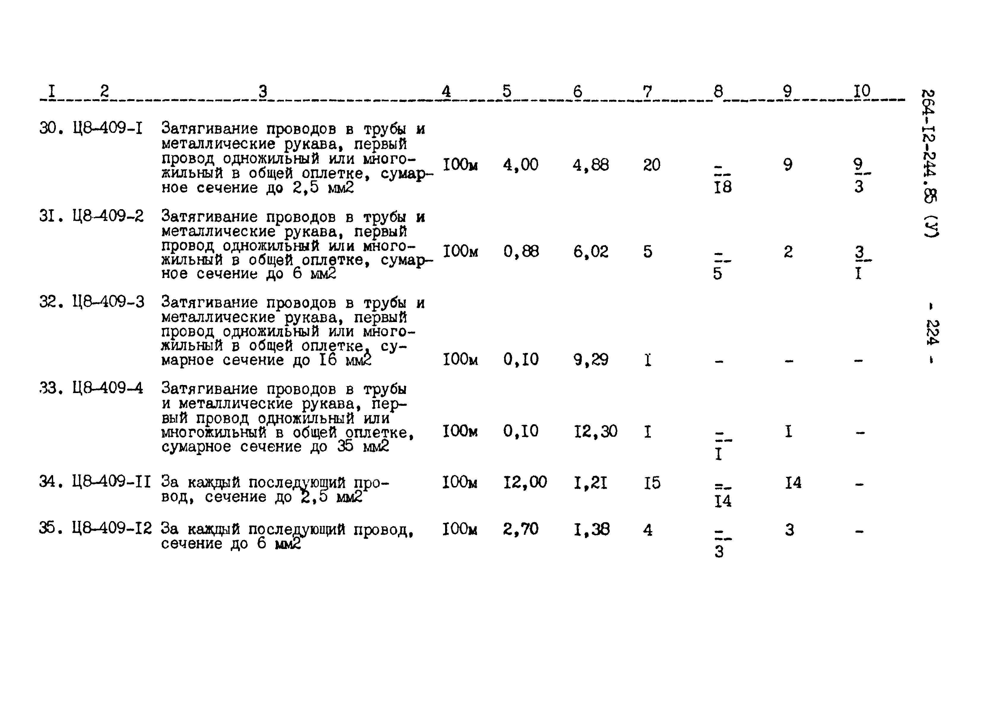 Типовой проект 264-12-244.85