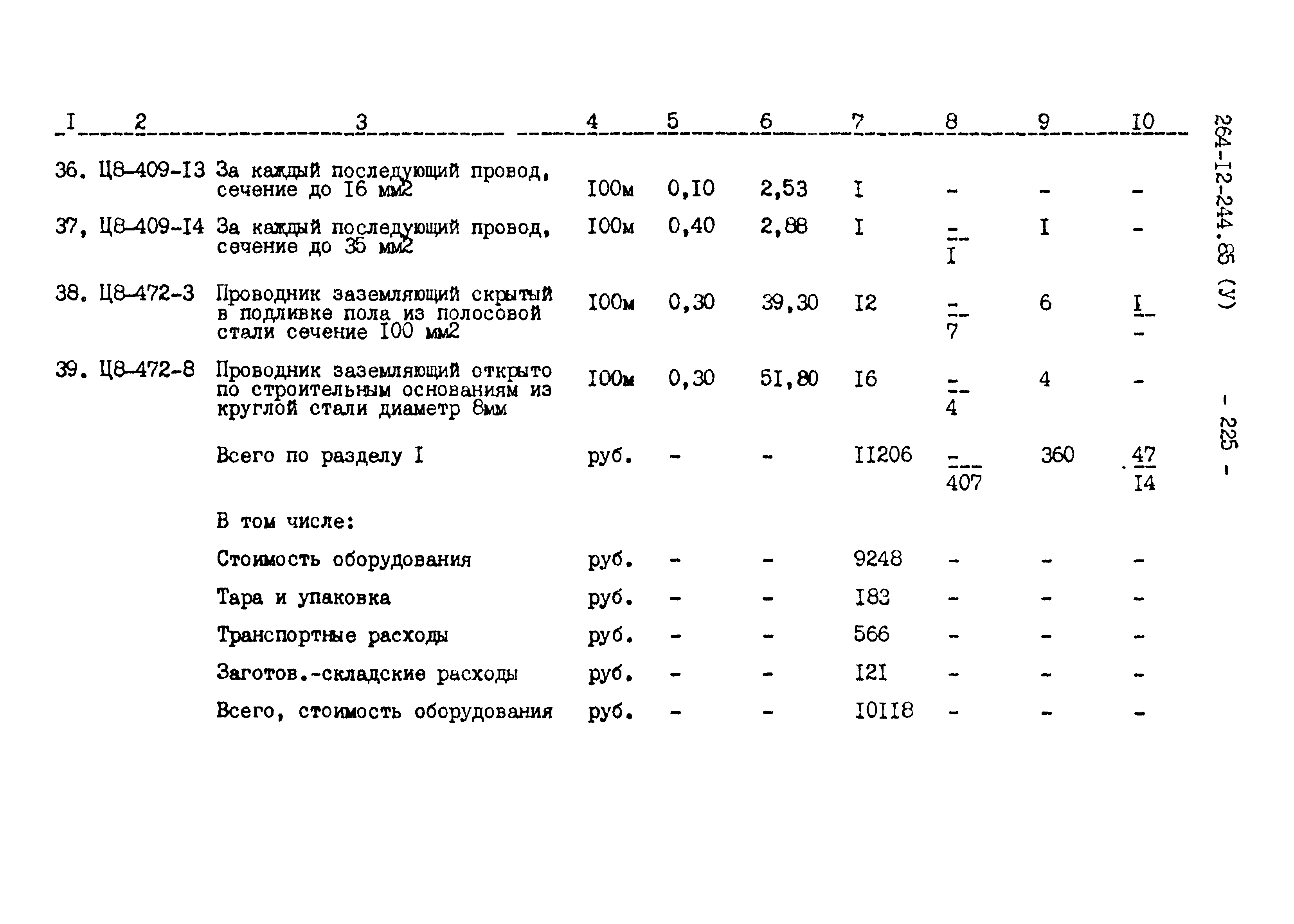 Типовой проект 264-12-244.85