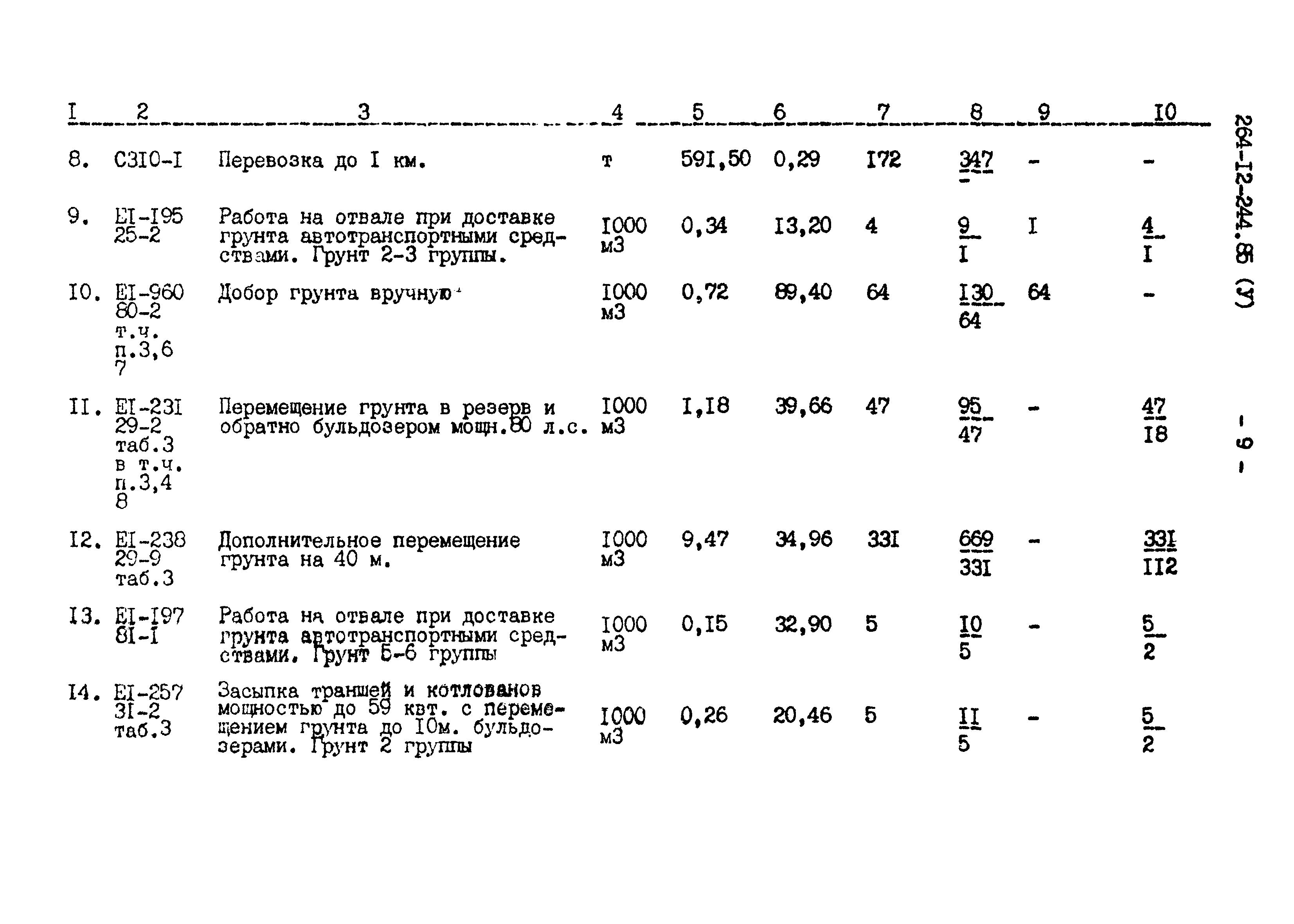 Типовой проект 264-12-244.85