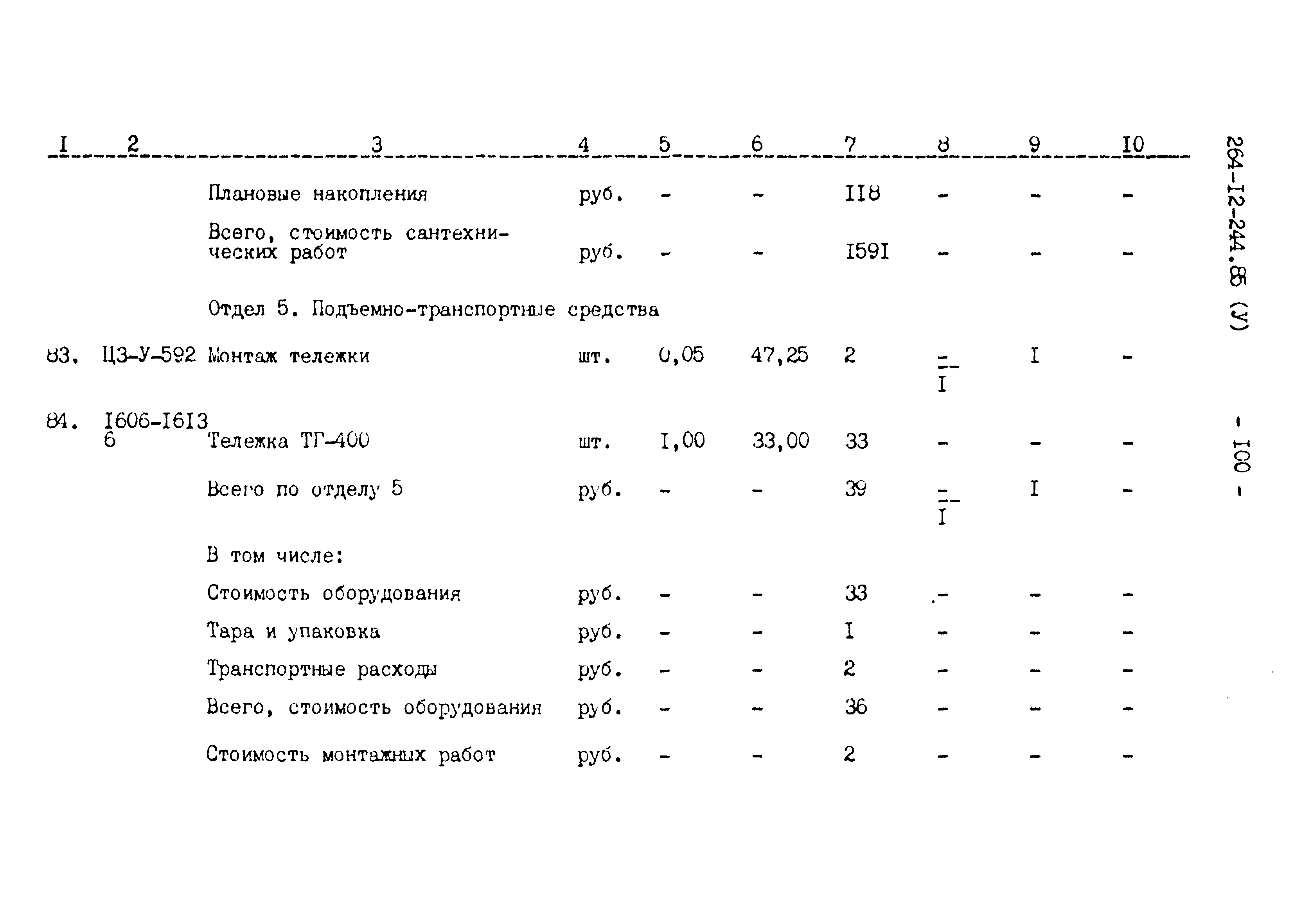 Типовой проект 264-12-244.85