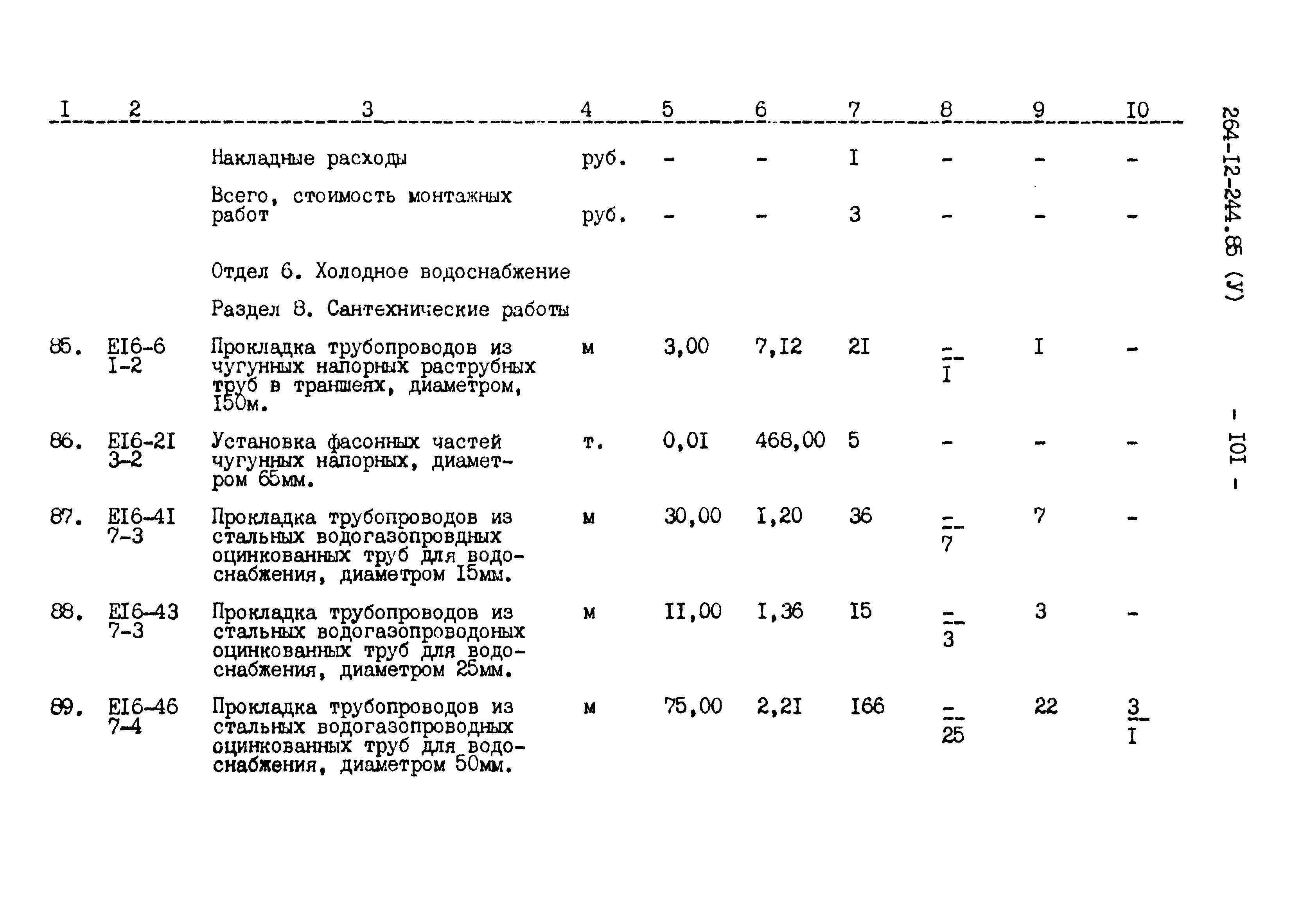 Типовой проект 264-12-244.85