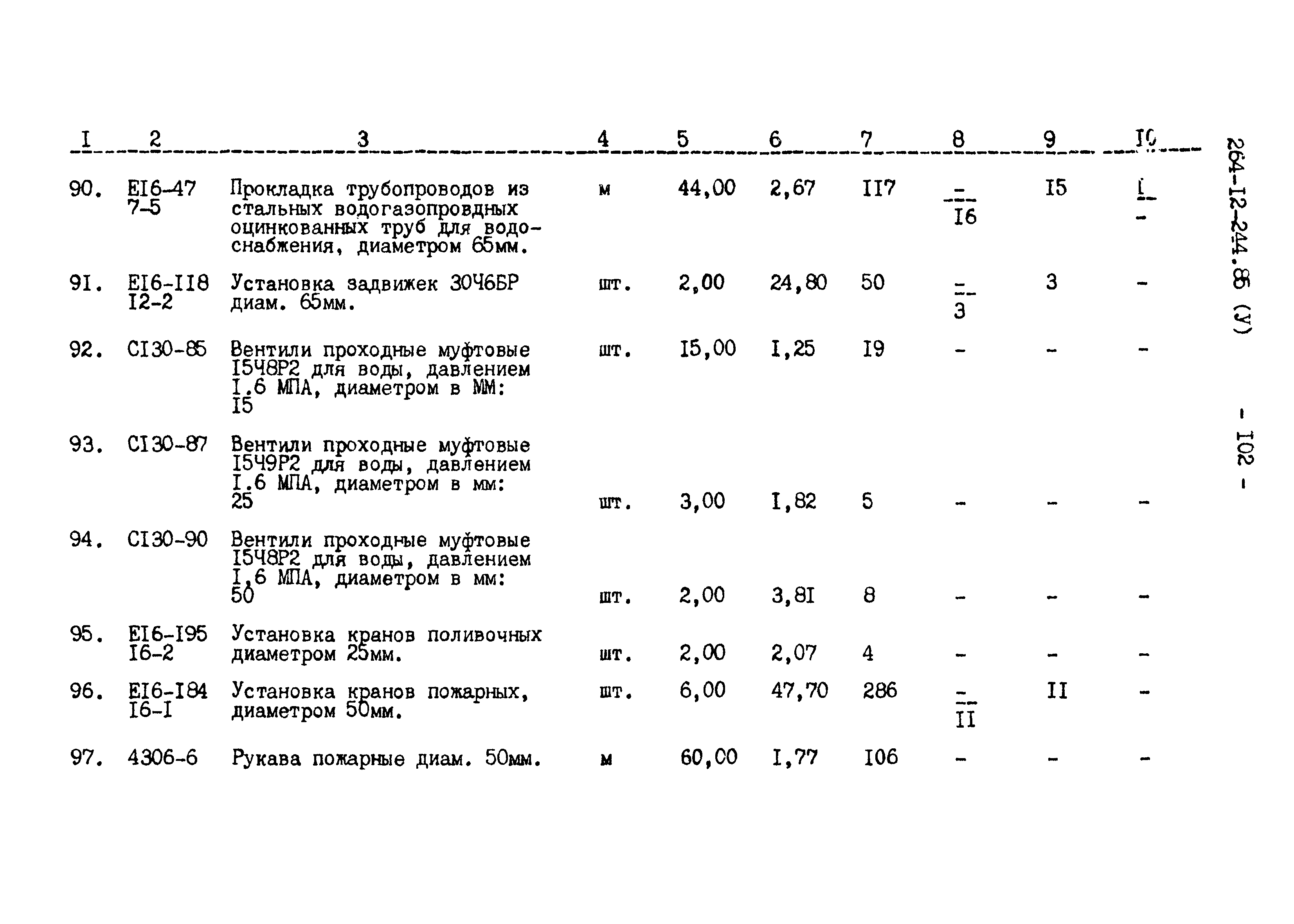 Типовой проект 264-12-244.85