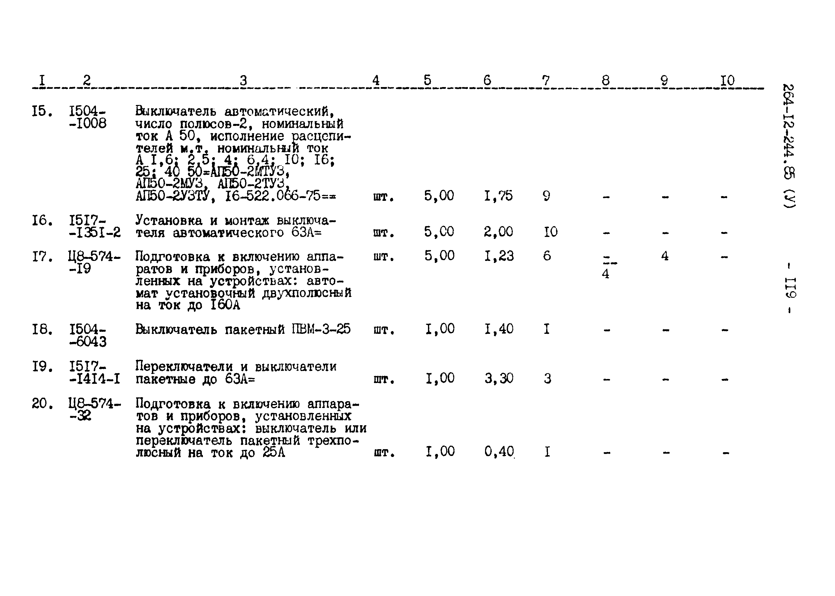 Типовой проект 264-12-244.85