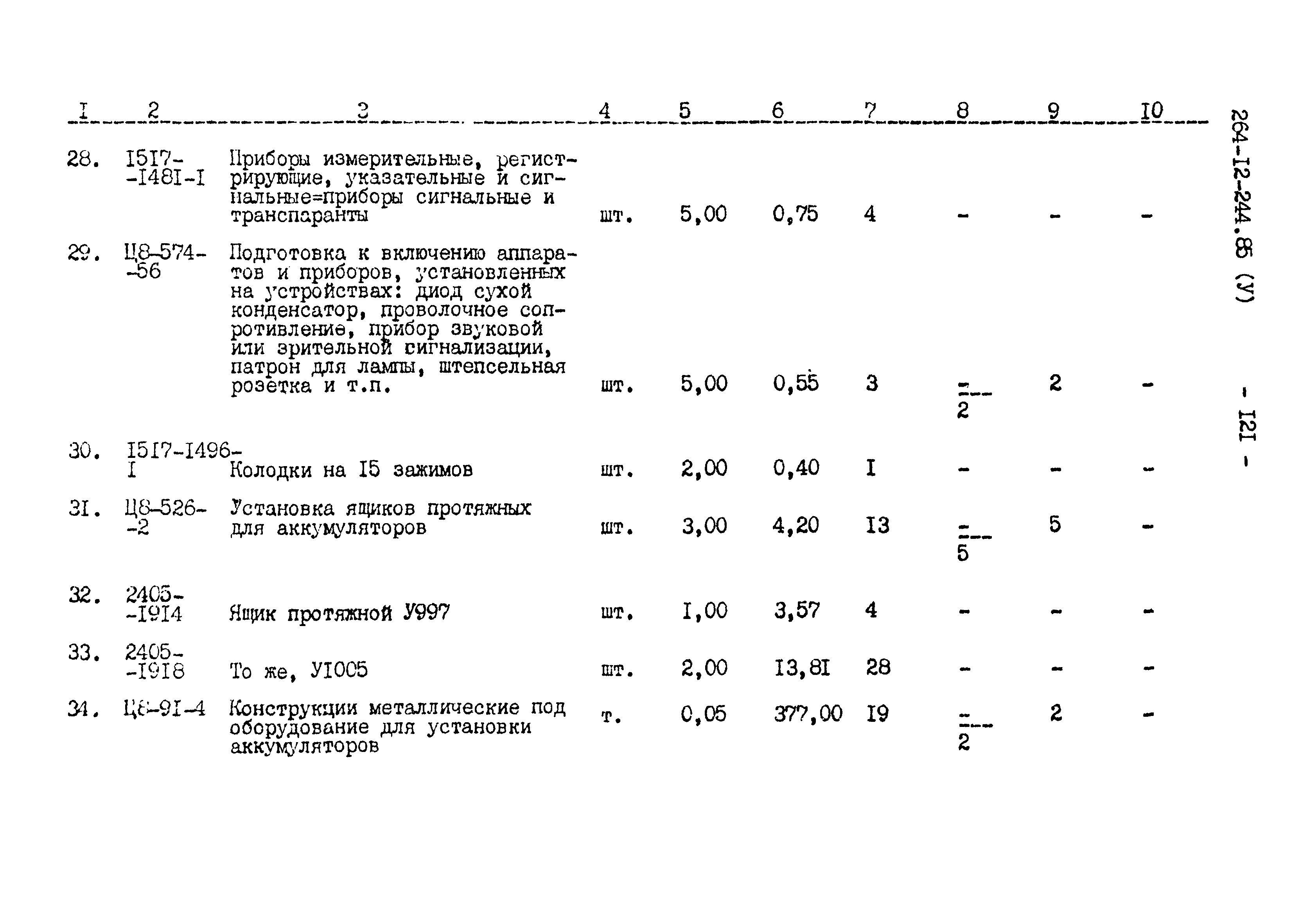 Типовой проект 264-12-244.85