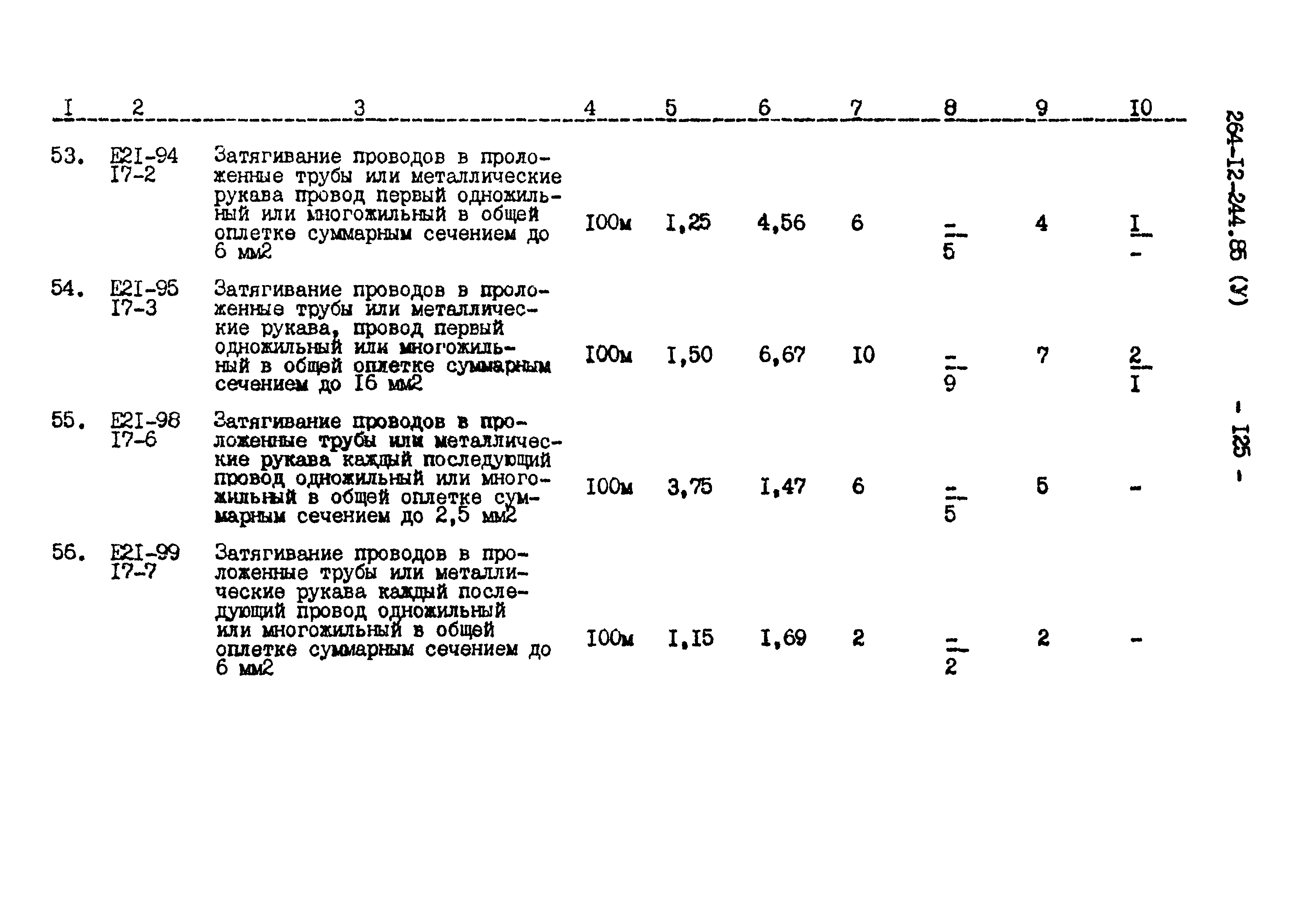 Типовой проект 264-12-244.85