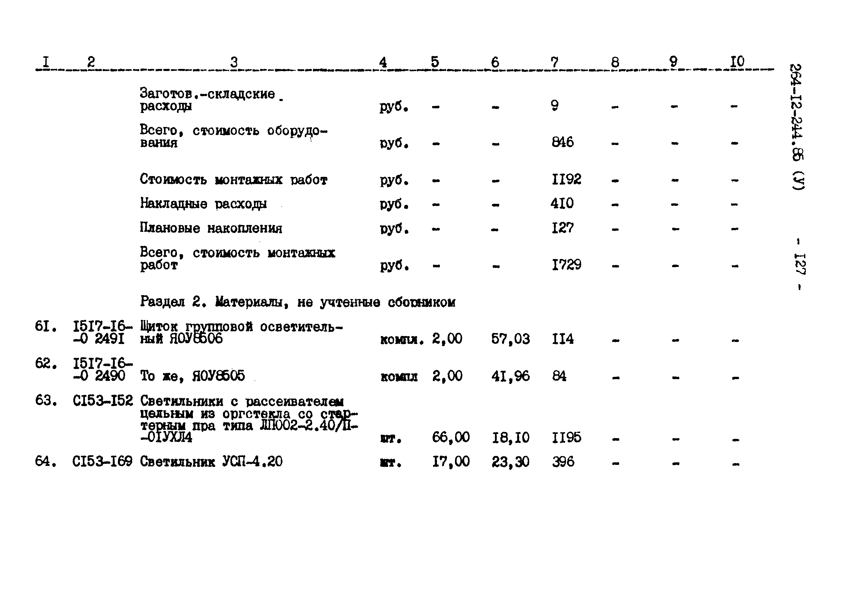 Типовой проект 264-12-244.85