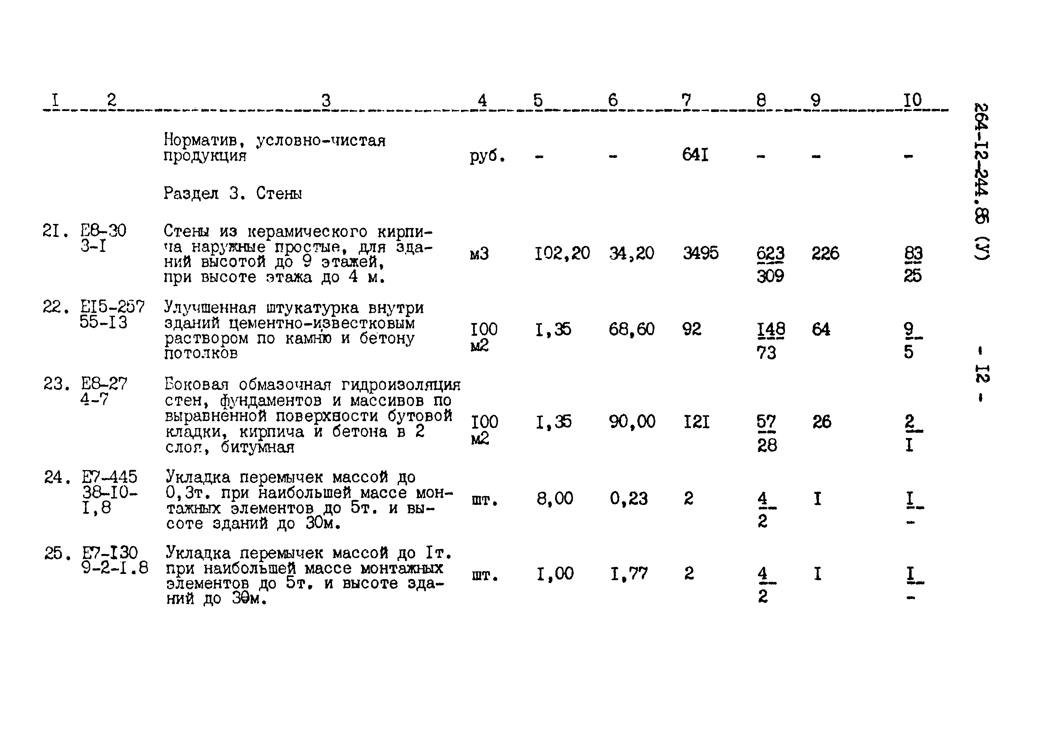 Типовой проект 264-12-244.85