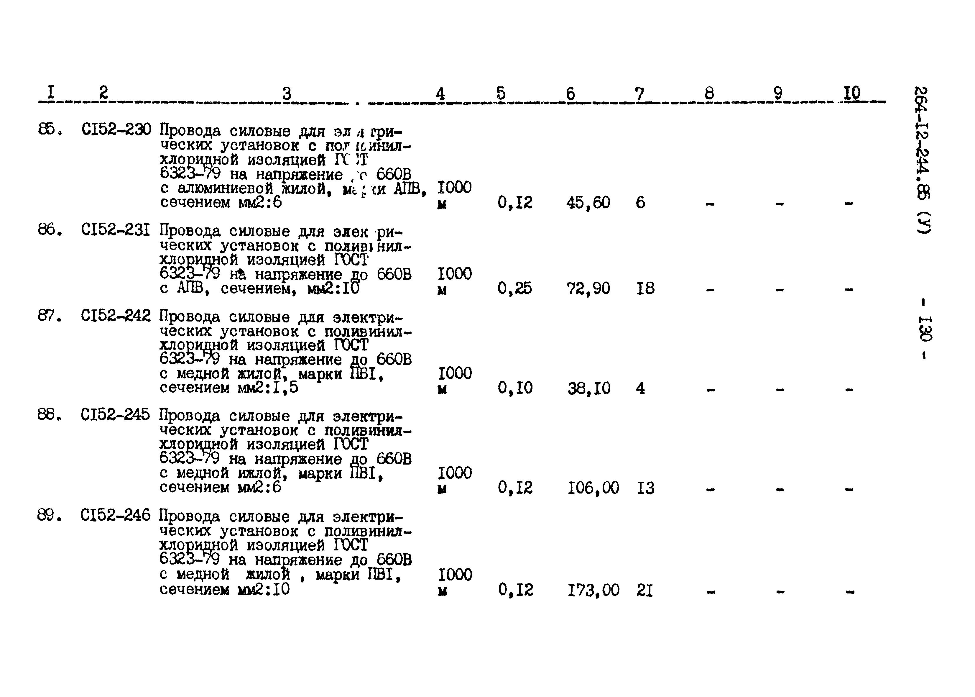 Типовой проект 264-12-244.85