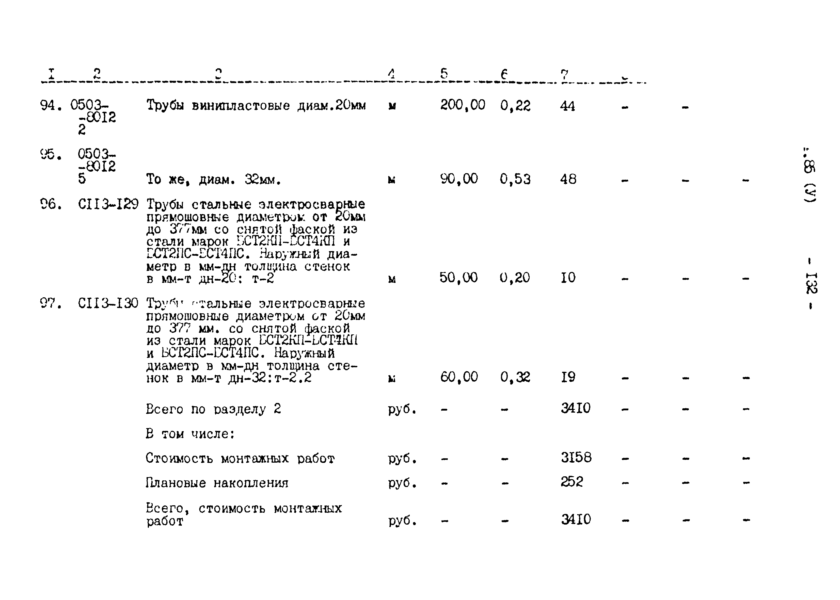 Типовой проект 264-12-244.85