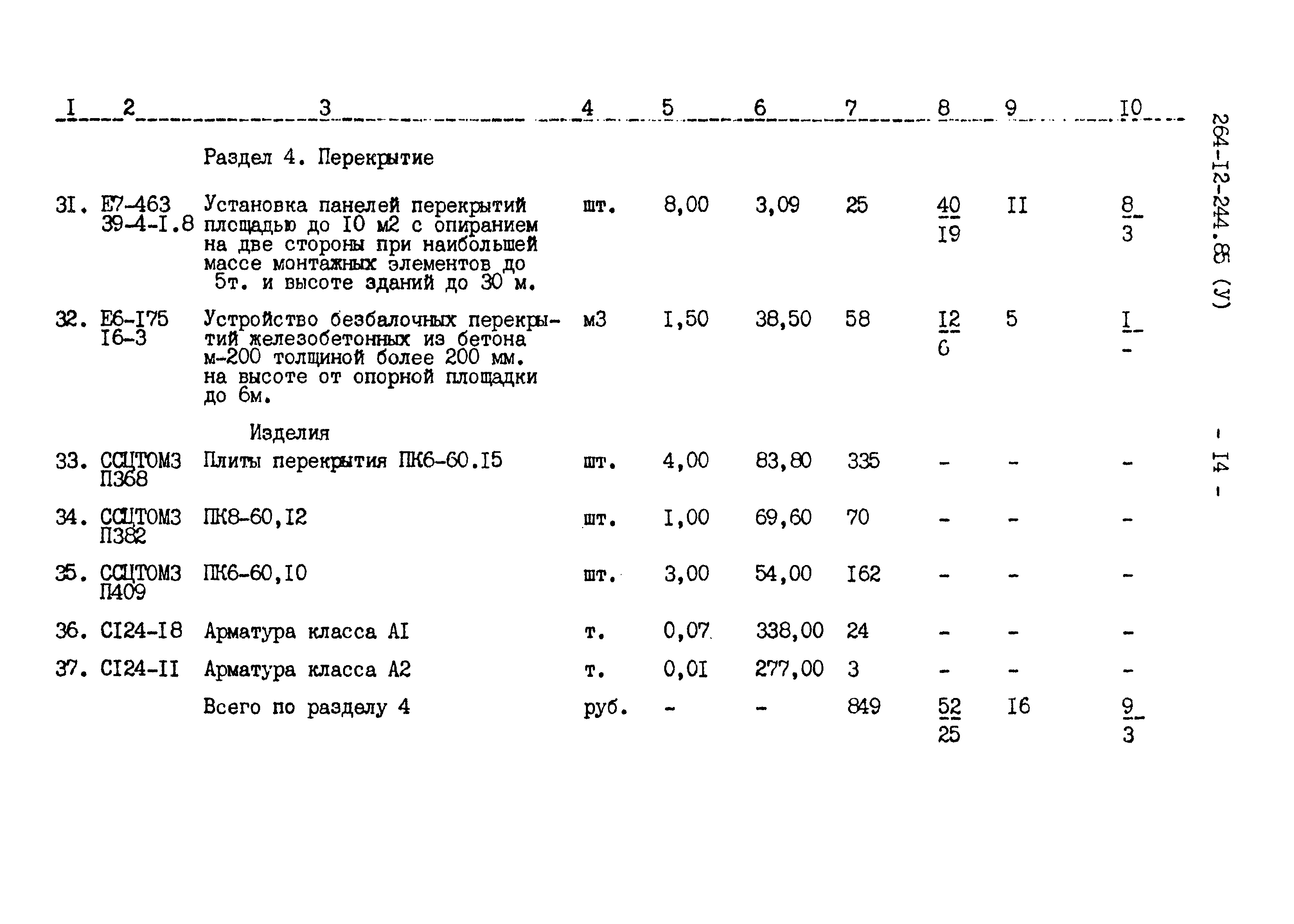 Типовой проект 264-12-244.85