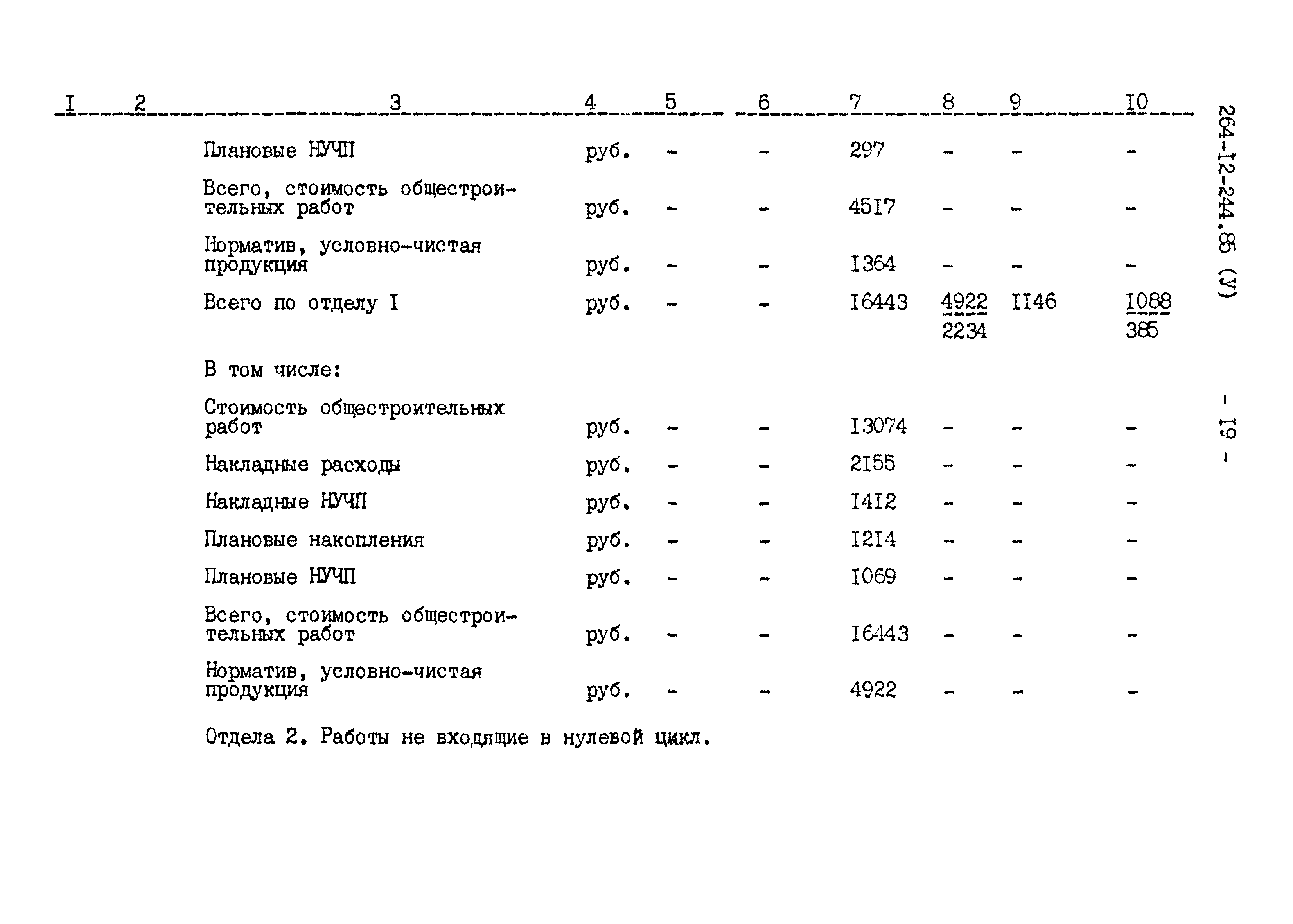 Типовой проект 264-12-244.85