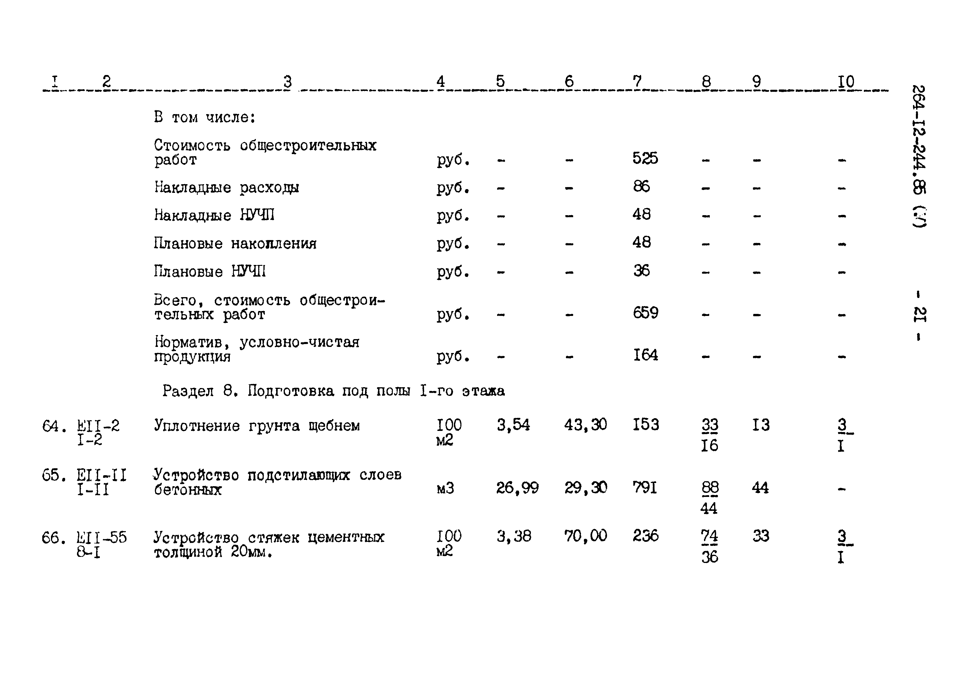 Типовой проект 264-12-244.85