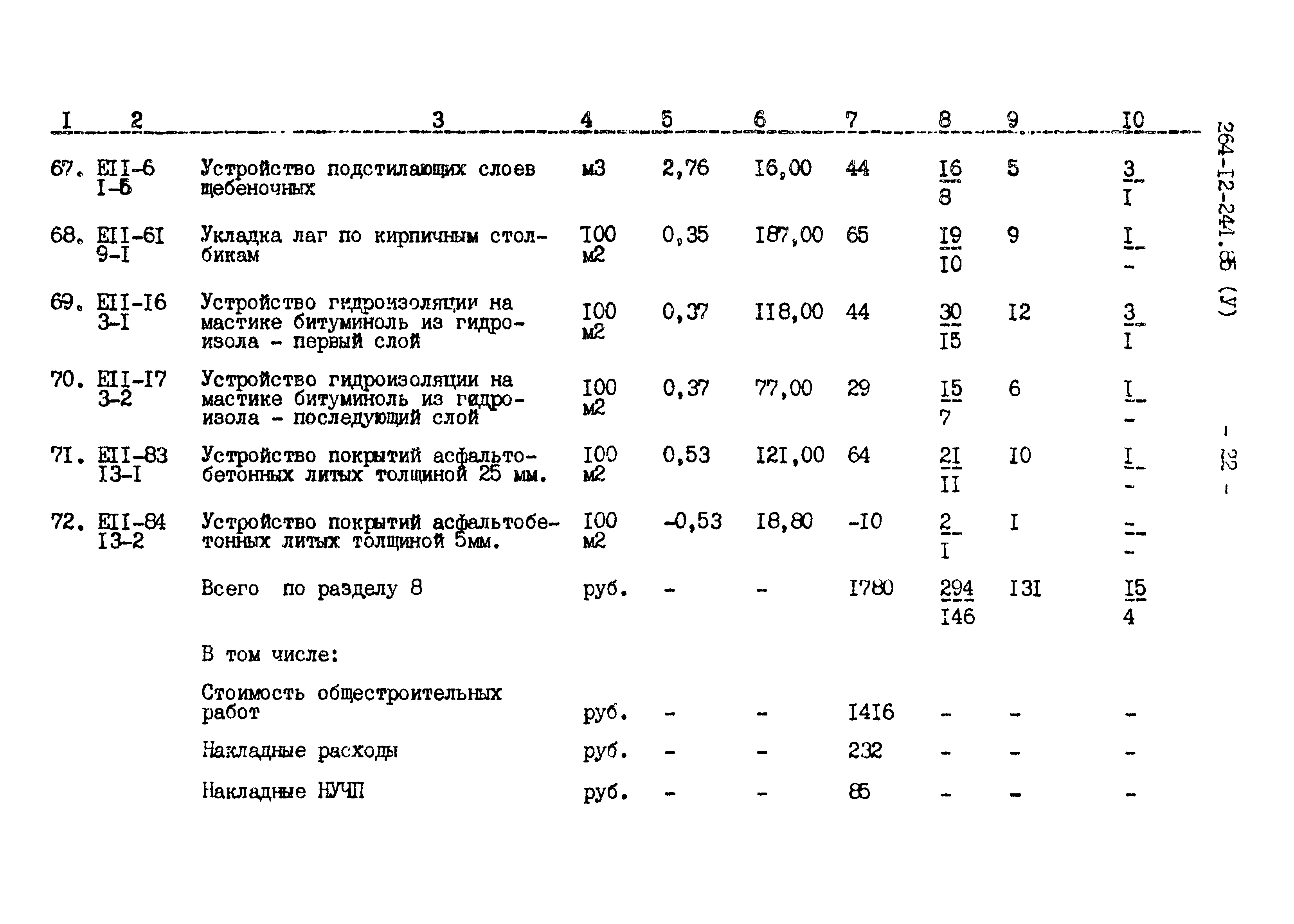 Типовой проект 264-12-244.85