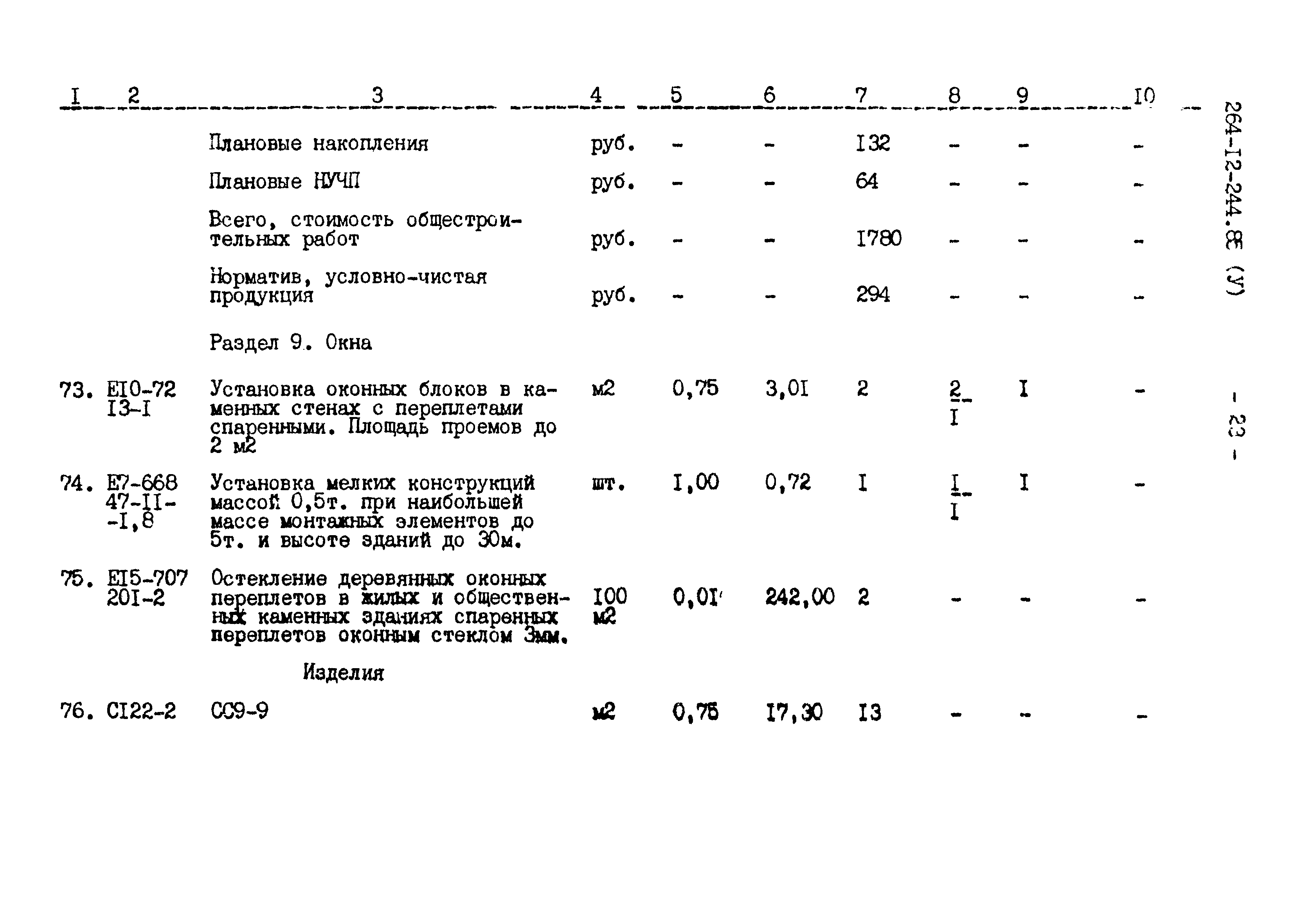 Типовой проект 264-12-244.85