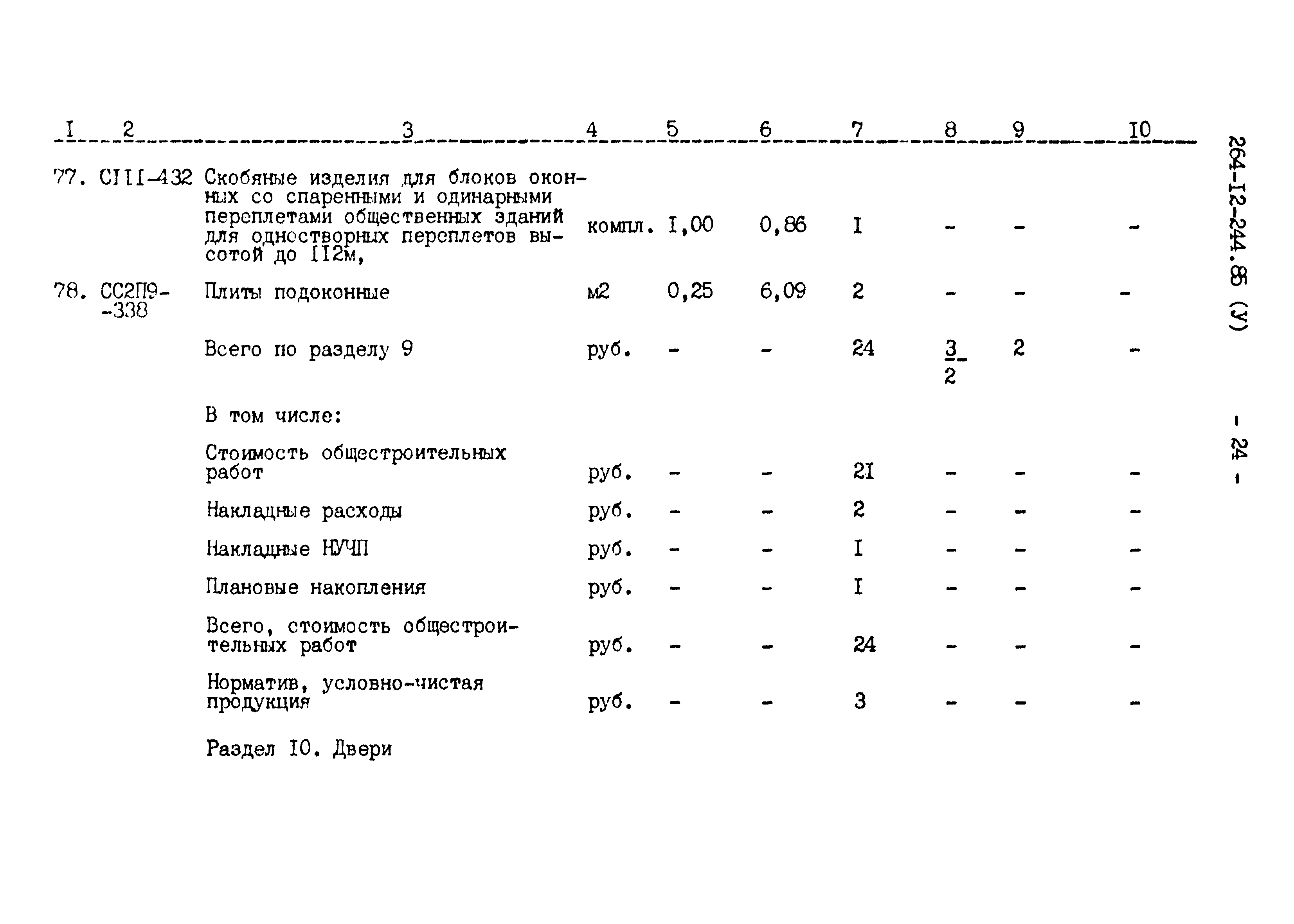 Типовой проект 264-12-244.85