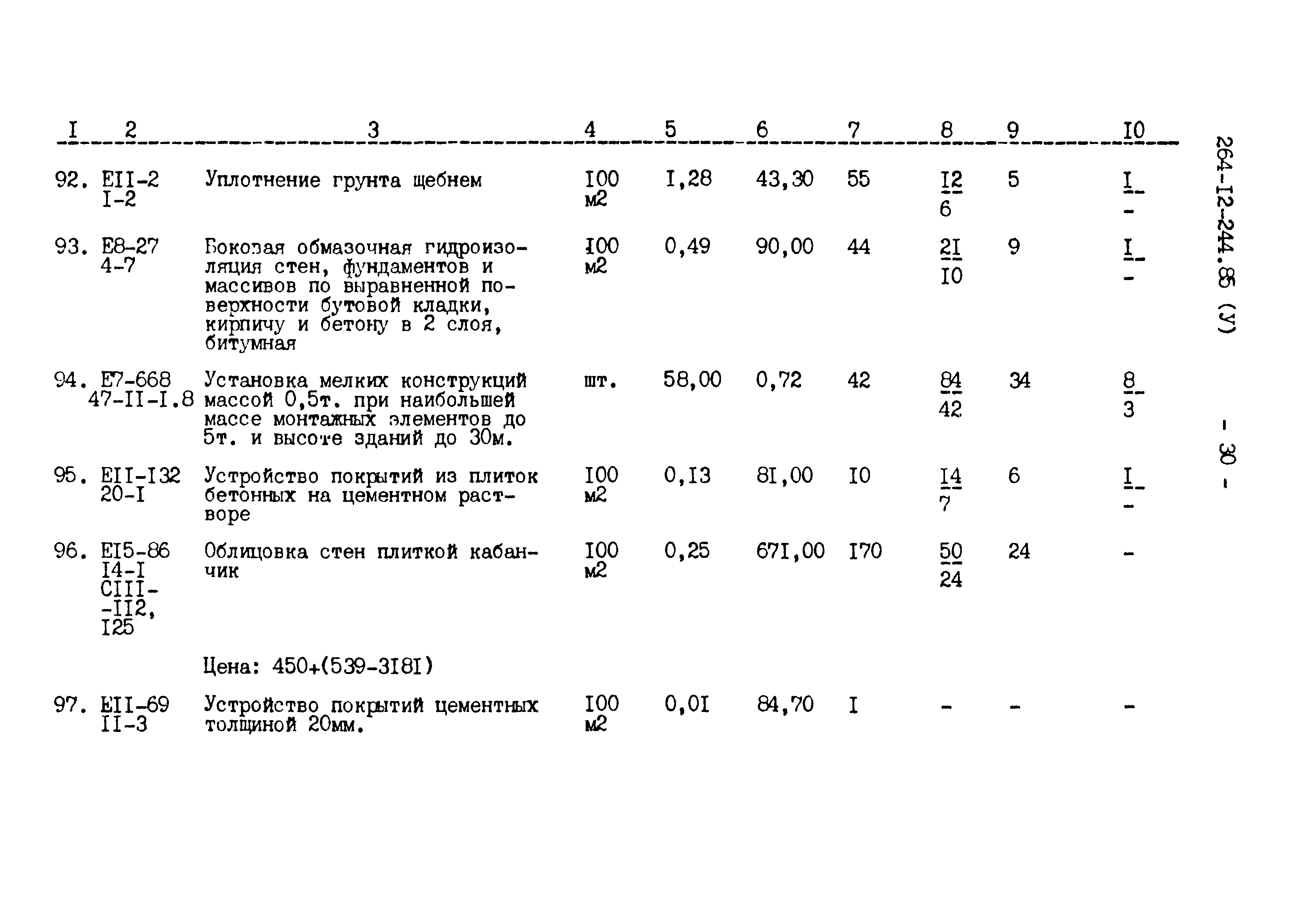 Типовой проект 264-12-244.85