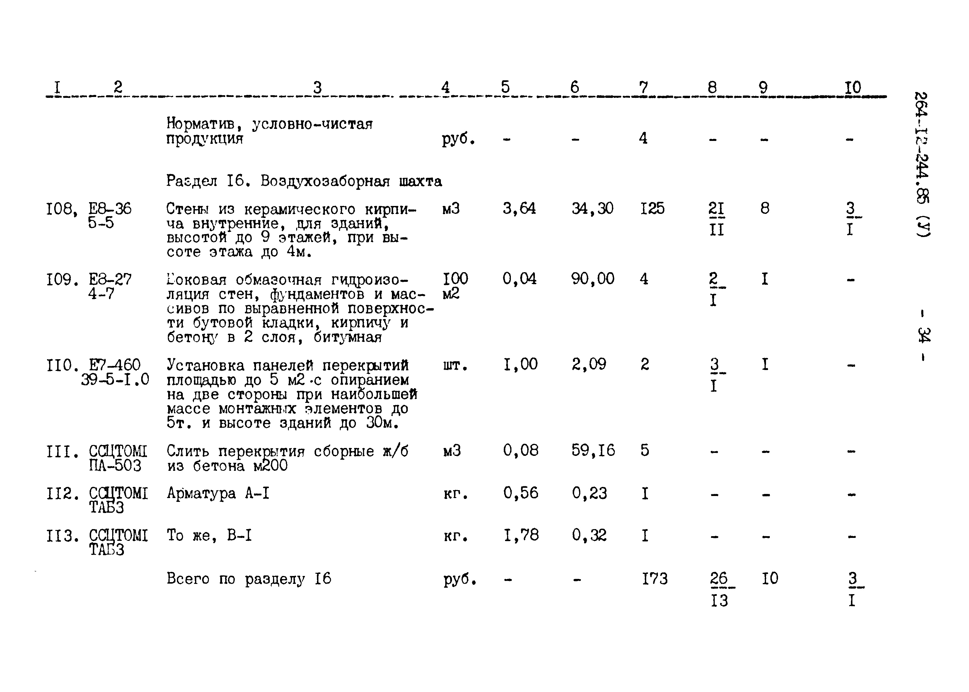 Типовой проект 264-12-244.85