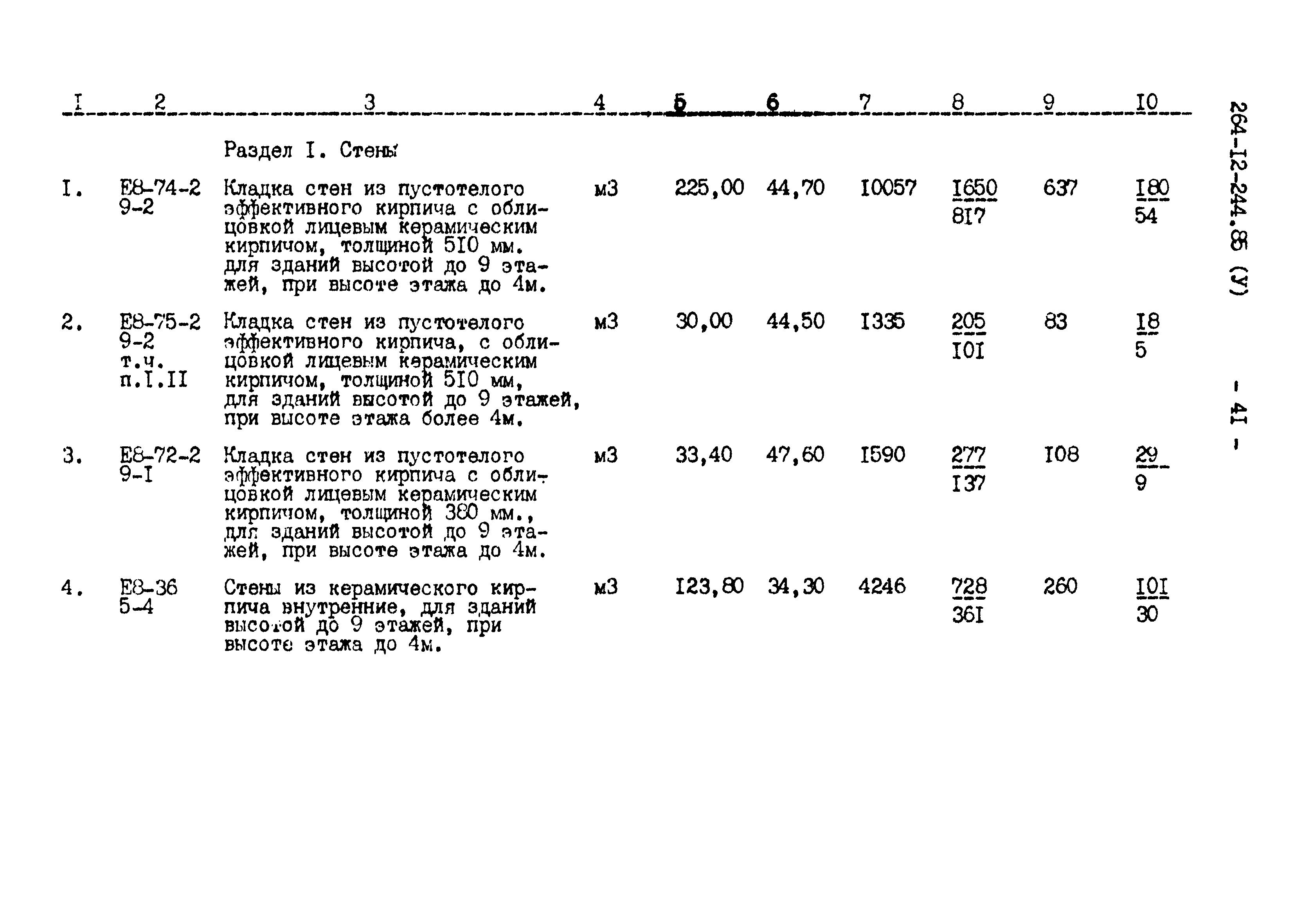 Типовой проект 264-12-244.85