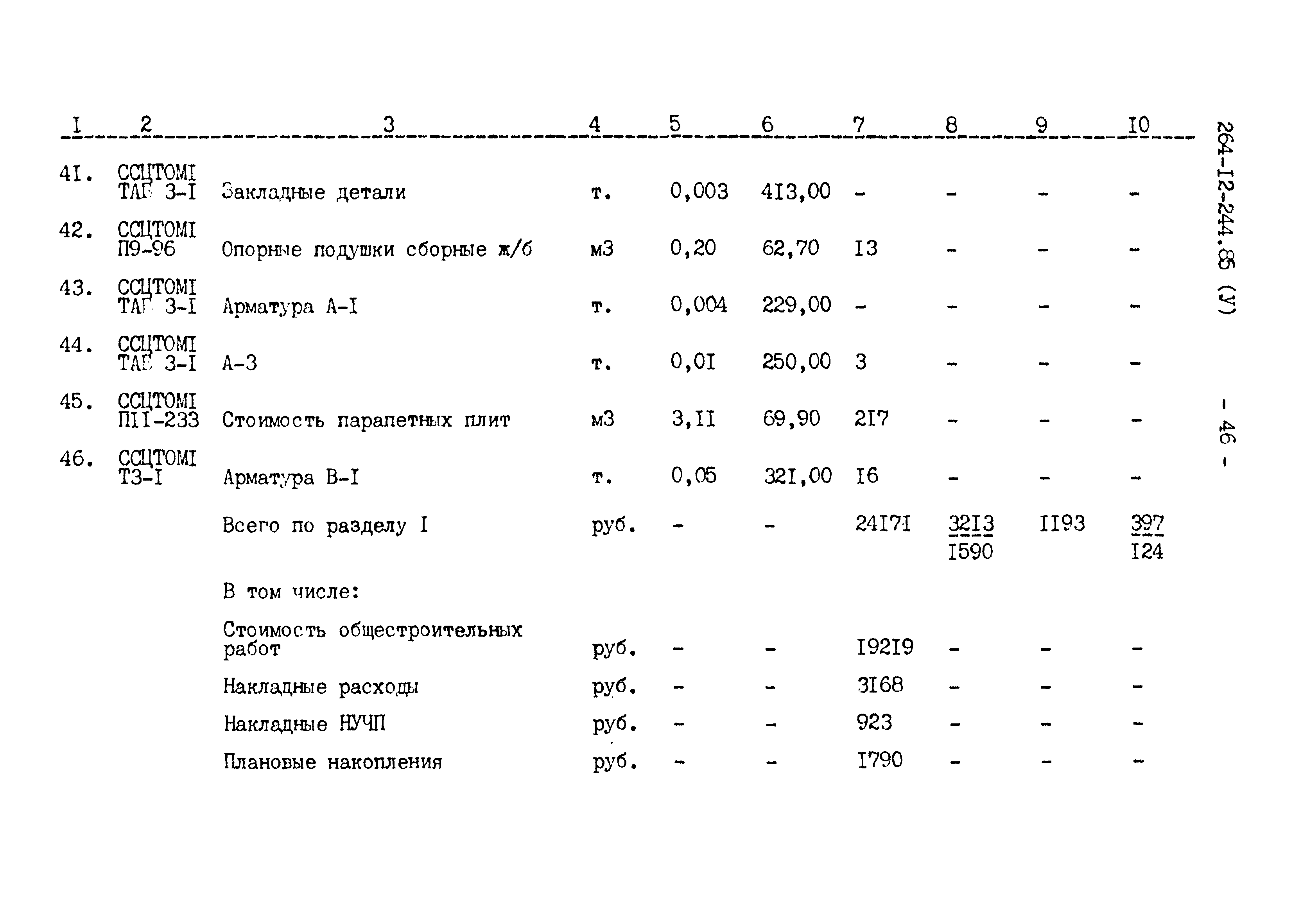 Типовой проект 264-12-244.85