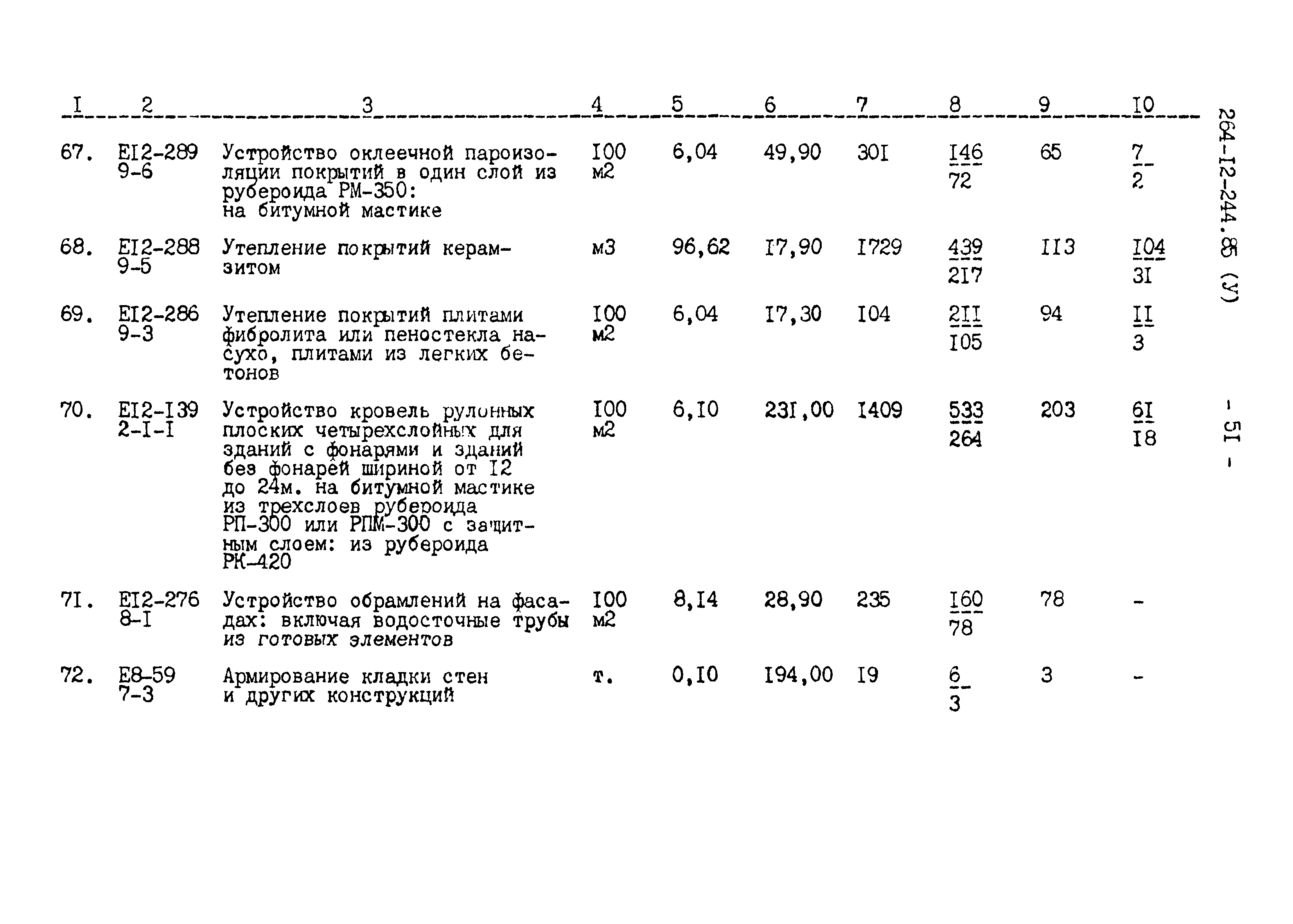 Типовой проект 264-12-244.85