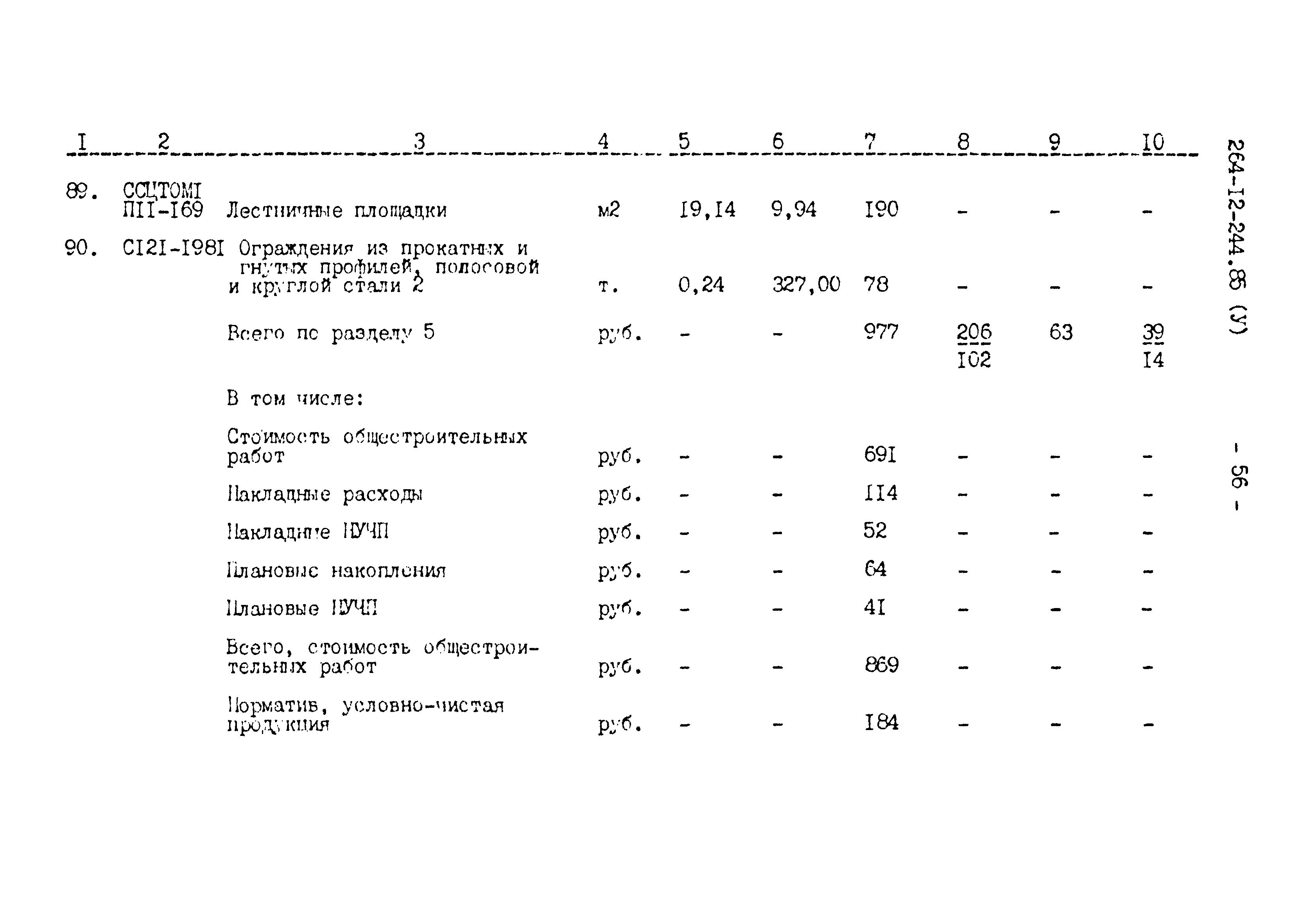 Типовой проект 264-12-244.85