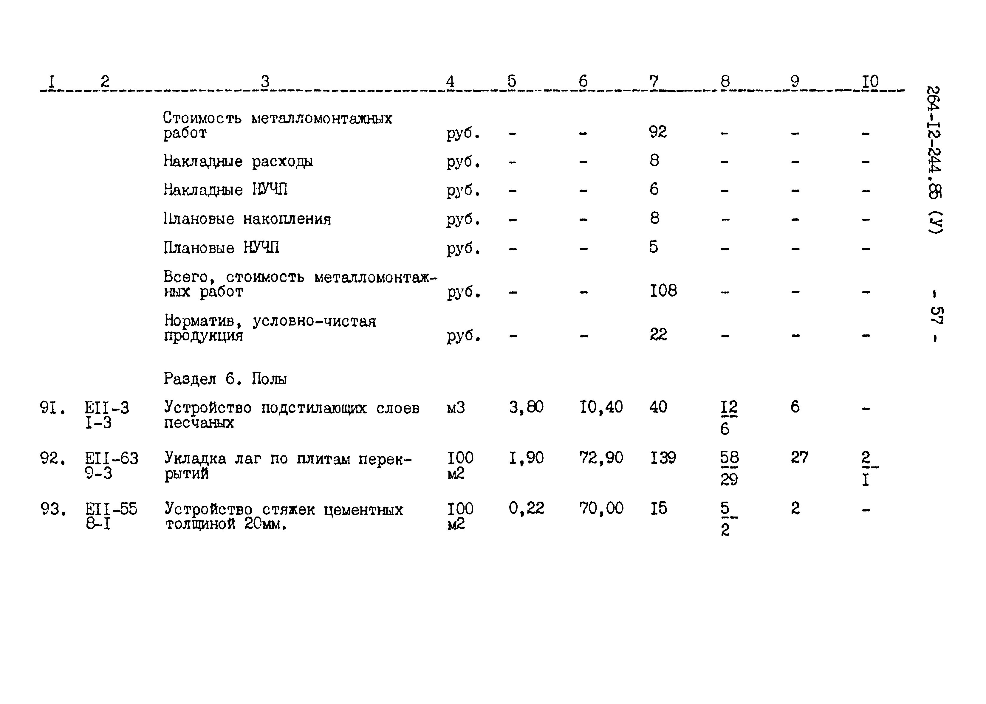 Типовой проект 264-12-244.85