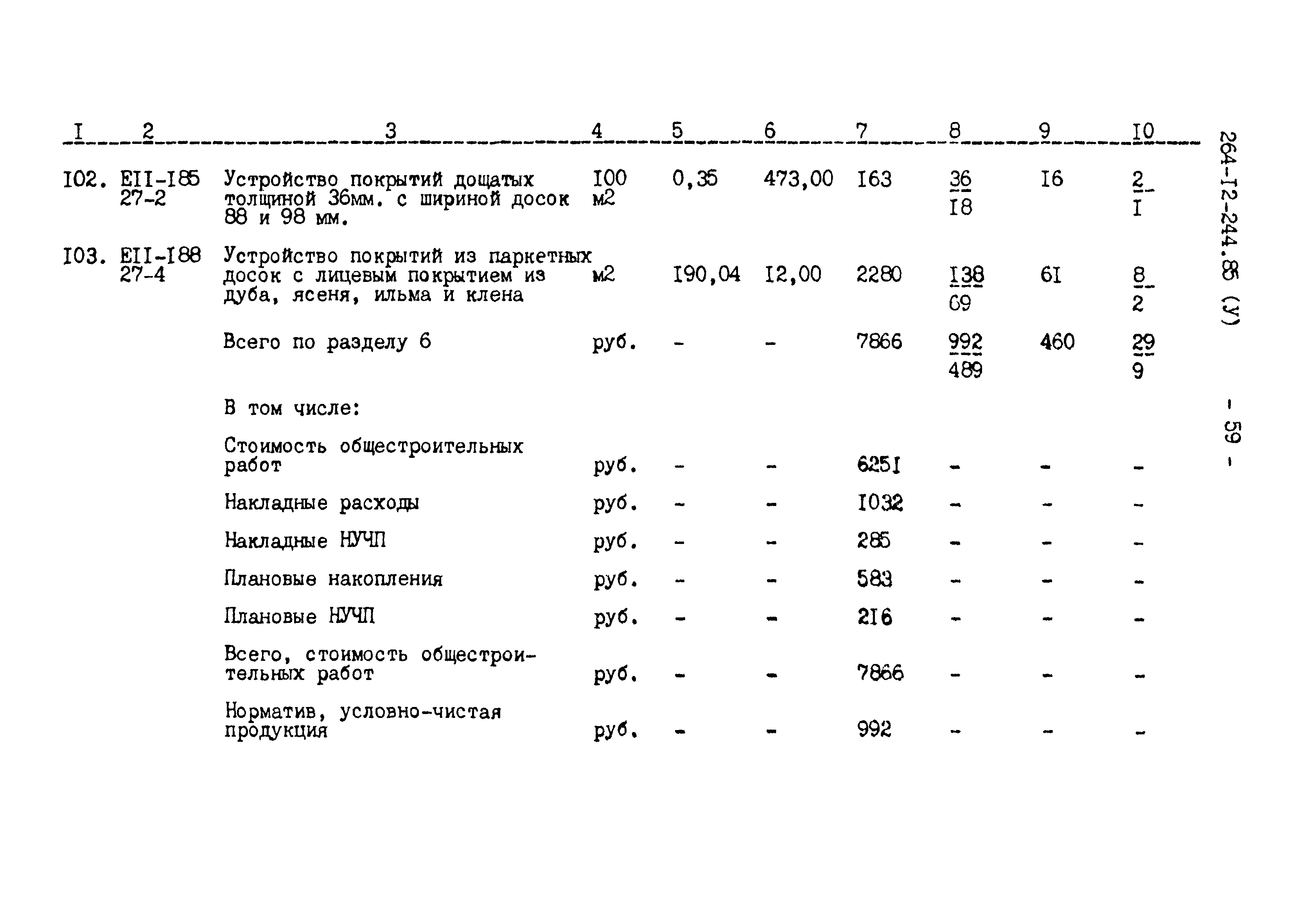 Типовой проект 264-12-244.85