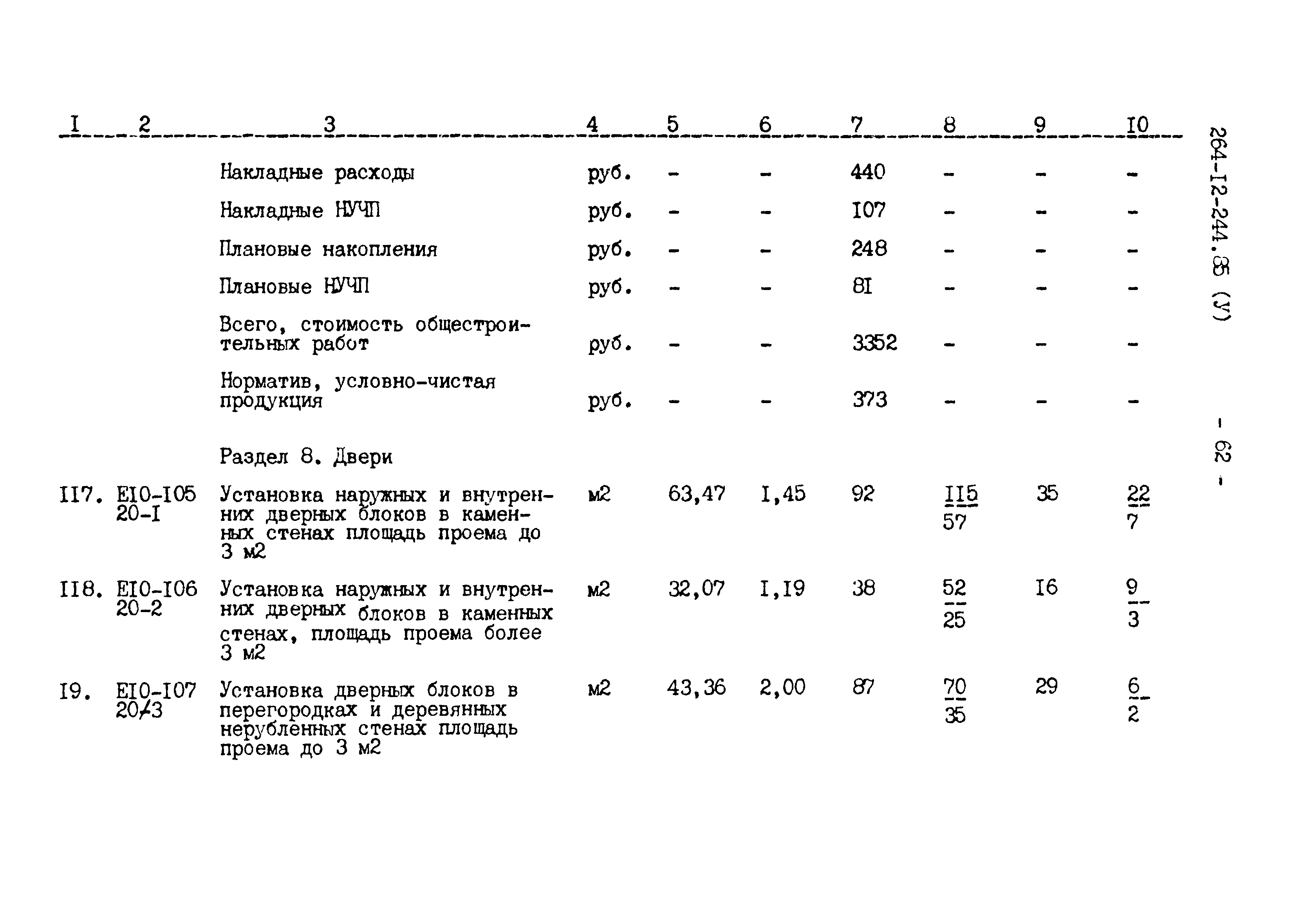 Типовой проект 264-12-244.85