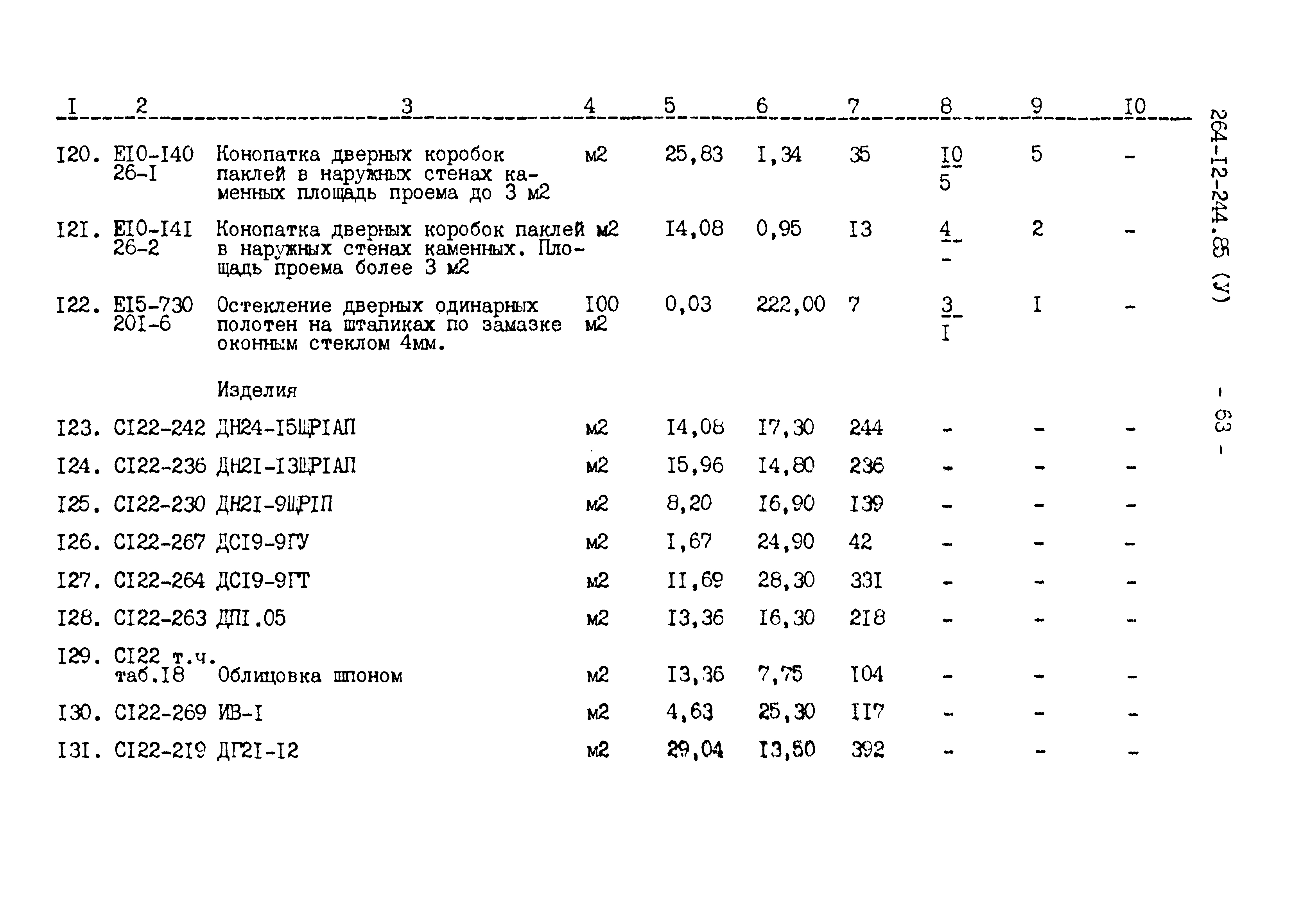 Типовой проект 264-12-244.85