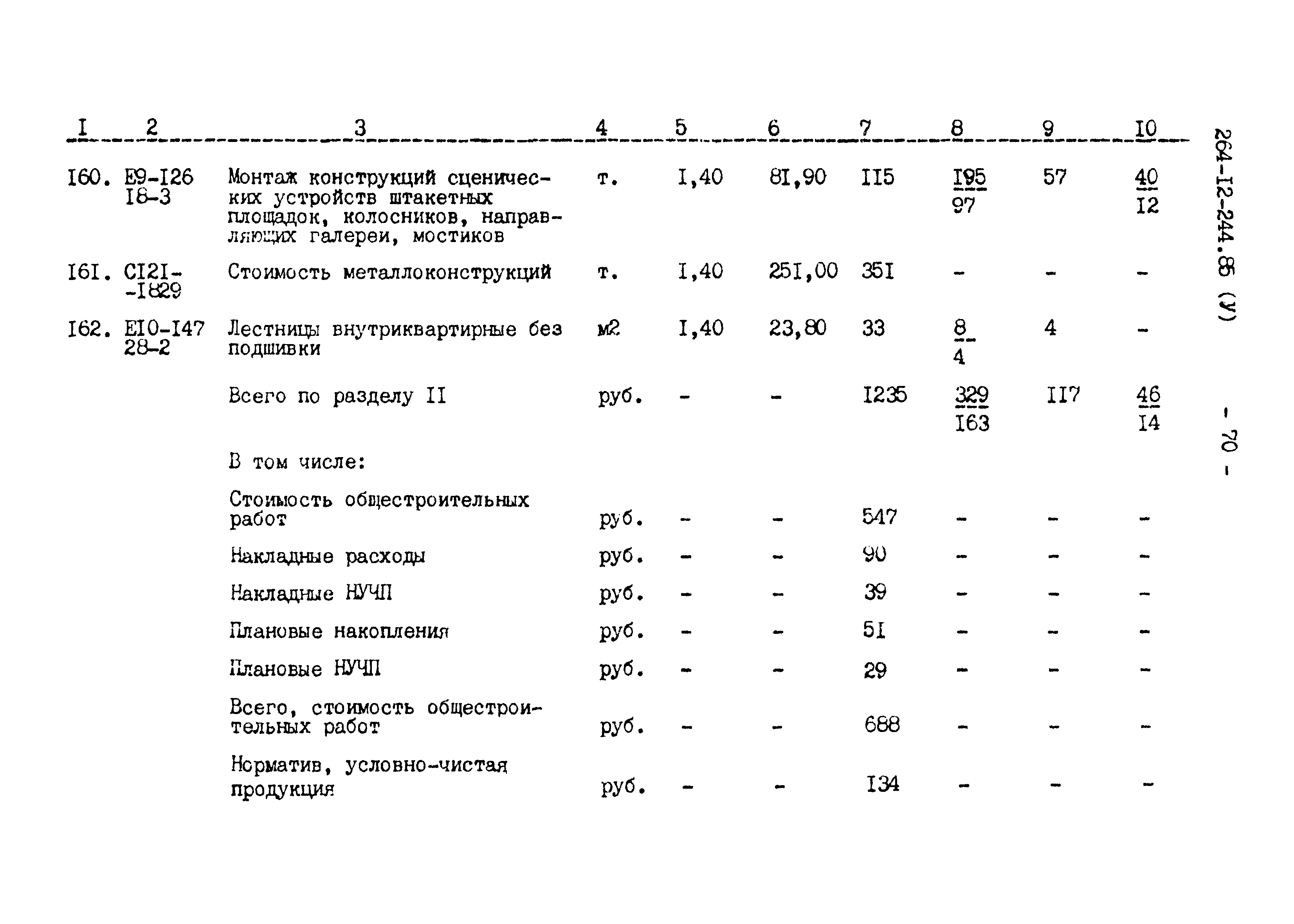 Типовой проект 264-12-244.85