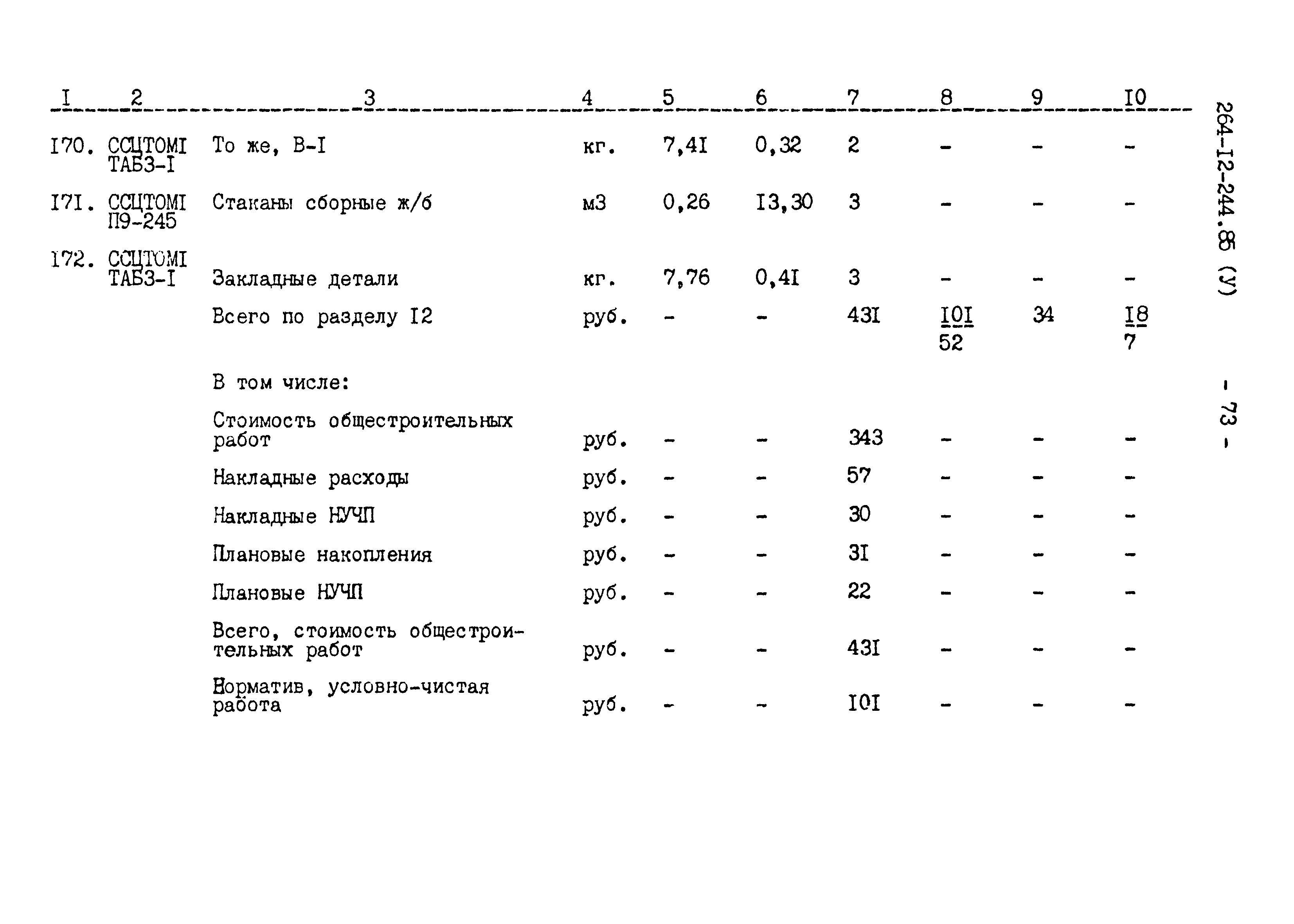 Типовой проект 264-12-244.85